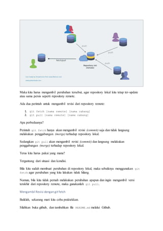 Maka kita harus mengambil perubahan tersebut, agar repository lokal kita tetap ter-update
atau sama persis seperti repository remote.
Ada dua perintah untuk mengambil revisi dari repository remote:
1. git fetch [nama remote] [nama cabang]
2. git pull [nama remote] [nama cabang]
Apa perbedaanya?
Perintah git fetch hanya akan mengambil revisi (commit) saja dan tidak langsung
melakukan penggabungan (merge) terhadap repository lokal.
Sedangkan git pull akan mengambil revisi (commit) dan langsung melakukan
penggabungan (merge) terhadap repository lokal.
Terus kita harus pakai yang mana?
Tergantung dari situasi dan kondisi.
Bila kita sudah membuat perubahan di repository lokal, maka sebaiknya menggunakan git
fetch agar perubahan yang kita lakukan tidak hilang.
Namun, bila kita tidak pernah melakukan perubahan apapun dan ingin mengambil versi
terakhir dari repository remote, maka gunakanlah git pull.
Mengambil Revisi dengan git fetch
Baiklah, sekarang mari kita coba praktekkan.
Silahkan buka github, dan tambahkan file README.md melalui Github.
 
