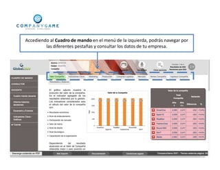 Accediendo al Cuadro de mando en el menú de la izquierda, podrás navegar por
las diferentes pestañas y consultar los datos de tu empresa.
 