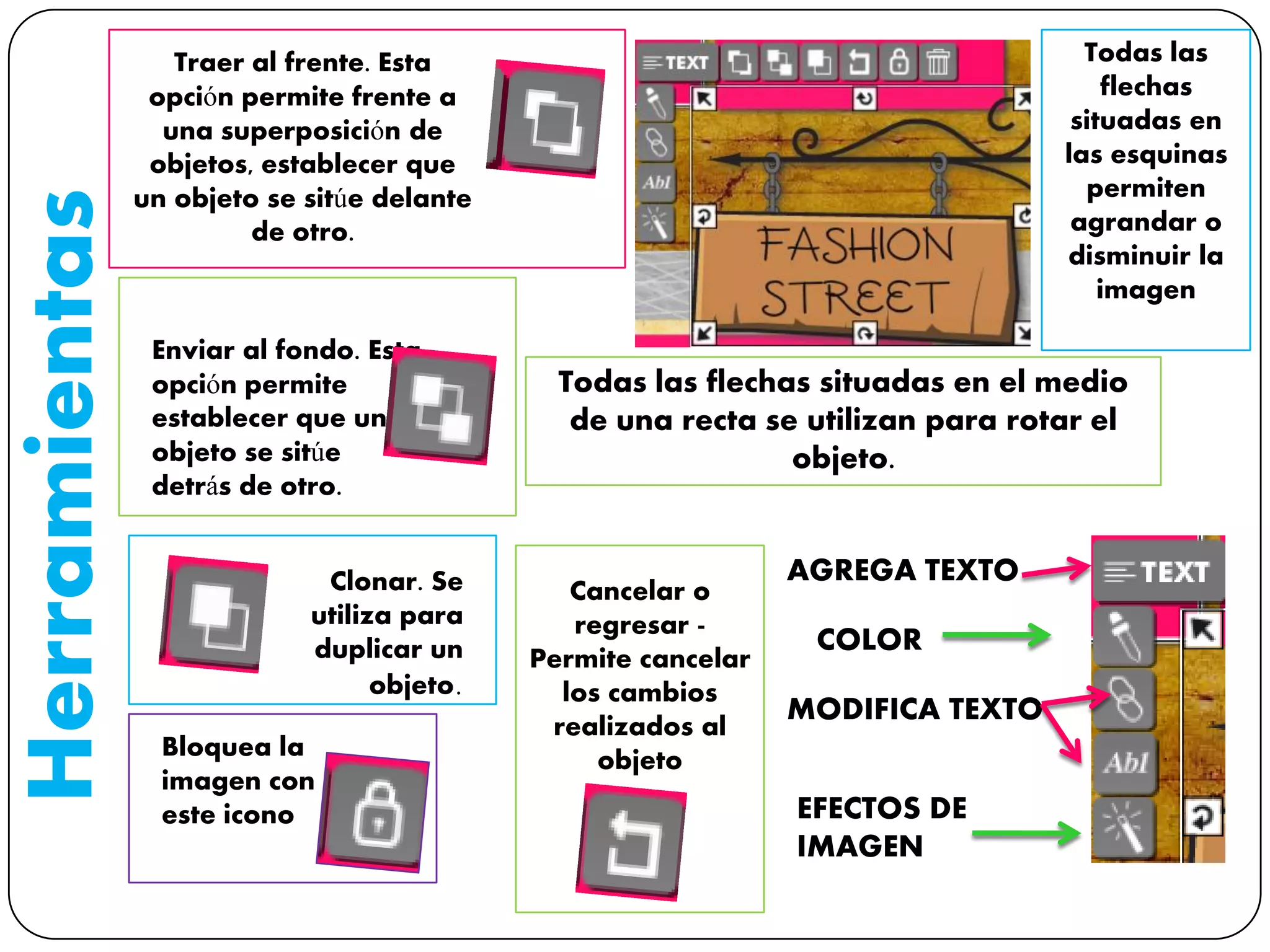 Herramientas Traer al frente. Esta
opción permite frente a
una superposición de
objetos, establecer que
un objeto se sitúe delante
de otro.
Enviar al fondo. Esta
opción permite
establecer que un
objeto se sitúe
detrás de otro.
Clonar. Se
utiliza para
duplicar un
objeto.
Cancelar o
regresar -
Permite cancelar
los cambios
realizados al
objetoBloquea la
imagen con
este icono
Todas las
flechas
situadas en
las esquinas
permiten
agrandar o
disminuir la
imagen
Todas las flechas situadas en el medio
de una recta se utilizan para rotar el
objeto.
AGREGA TEXTO
COLOR
MODIFICA TEXTO
EFECTOS DE
IMAGEN
 