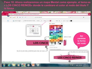 Así
cambias
la forma
del nodo
 