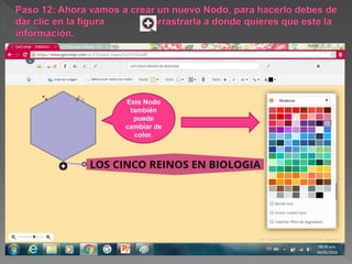 Este Nodo
también
puede
cambiar de
color.
 