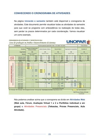 21
CONHECENDO O CRONOGRAMA DE ATIVIDADES
Na página iniciando o semestre também está disponível o cronograma de
atividades. Este documento permite visualizar todas as atividades do semestre
para que você se programe com antecedência na realização de todas elas,
sem perder os prazos determinados por cada coordenação. Vamos visualizar
um como exemplo.
Nós podemos analisar acima que o cronograma se divide em Atividades Web
(Web aula, Fórum, Avaliação Virtual 1 e 2 e Portfólios individual e em
grupo) e Atividades Presenciais (Teleaulas, Provas Presenciais, Aula
Atividade).
 