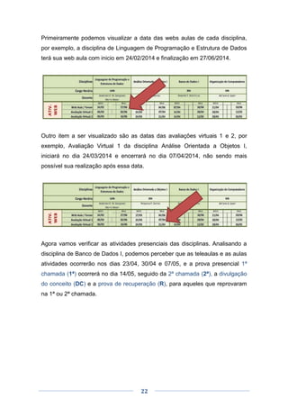 22
Primeiramente podemos visualizar a data das webs aulas de cada disciplina,
por exemplo, a disciplina de Linguagem de Programação e Estrutura de Dados
terá sua web aula com inicio em 24/02/2014 e finalização em 27/06/2014.
Outro item a ser visualizado são as datas das avaliações virtuais 1 e 2, por
exemplo, Avaliação Virtual 1 da disciplina Análise Orientada a Objetos I,
iniciará no dia 24/03/2014 e encerrará no dia 07/04/2014, não sendo mais
possível sua realização após essa data.
Agora vamos verificar as atividades presenciais das disciplinas. Analisando a
disciplina de Banco de Dados I, podemos perceber que as teleaulas e as aulas
atividades ocorrerão nos dias 23/04, 30/04 e 07/05, e a prova presencial 1ª
chamada (1ª) ocorrerá no dia 14/05, seguido da 2ª chamada (2ª), a divulgação
do conceito (DC) e a prova de recuperação (R), para aqueles que reprovaram
na 1ª ou 2ª chamada.
 
