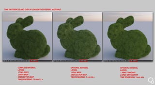 Tutorial vray for sketchup proxy real grass