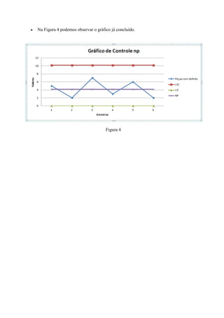  Na Figura 4 podemos observar o gráfico já concluído.
Figura 4
 