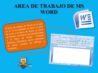AREA DE TRABAJO DE MS WORD El área de trabajo de Word es lo que se ve en la pantalla, es decir el área de texto y la barra de título, la barra de menús, las barras de herramientas y la barra de estado. También contiene elementos como comandos de menú, cuadros de diálogo y ventanas. 