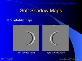 Soft Shadow Maps Visibility maps left sample point right sample point 