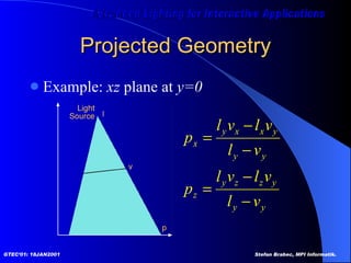 Projected Geometry Example:  xz  plane at  y=0 