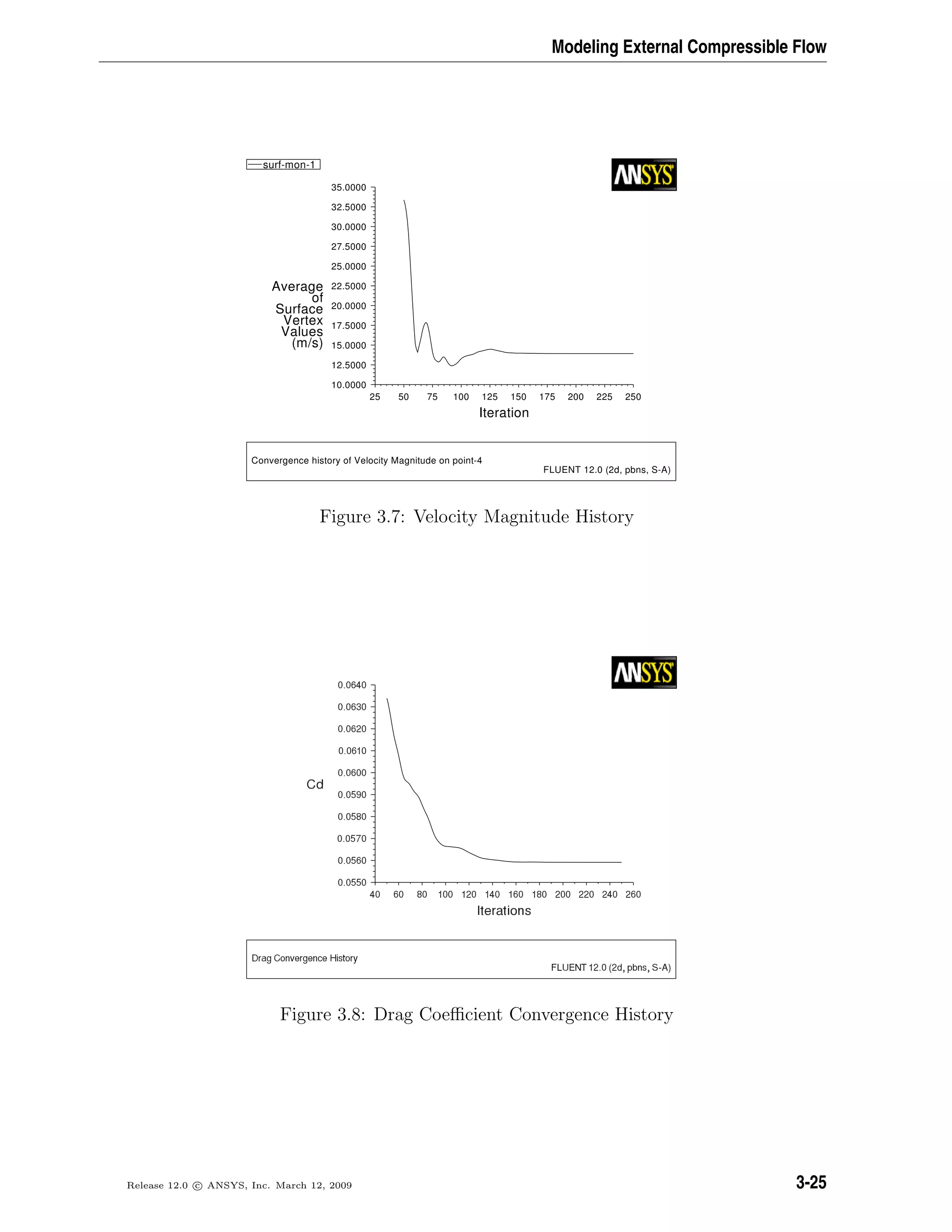 Modeling External Compressible Flow
Convergence history of Velocity Magnitude on point-4
FLUENT 12.0 (2d, pbns, S-A)
Iteration
(m/s)
Values
Vertex
Surface
of
Average
250225200175150125100755025
35.0000
32.5000
30.0000
27.5000
25.0000
22.5000
20.0000
17.5000
15.0000
12.5000
10.0000
surf-mon-1
Figure 3.7: Velocity Magnitude History
Figure 3.8: Drag Coeﬃcient Convergence History
Release 12.0 c ANSYS, Inc. March 12, 2009 3-25
 