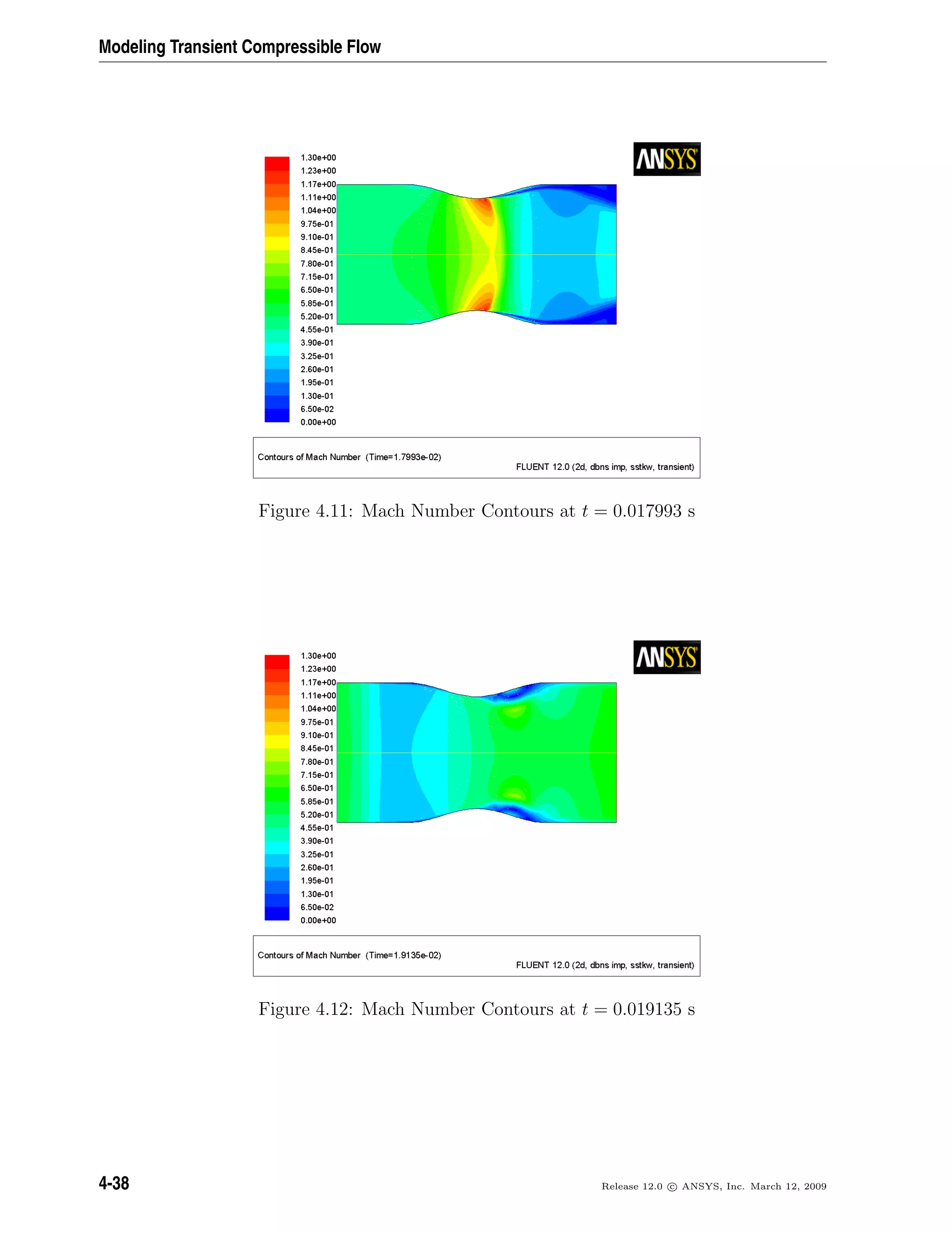 Modeling Transient Compressible Flow
Figure 4.11: Mach Number Contours at t = 0.017993 s
Figure 4.12: Mach Number Contours at t = 0.019135 s
4-38 Release 12.0 c ANSYS, Inc. March 12, 2009
 