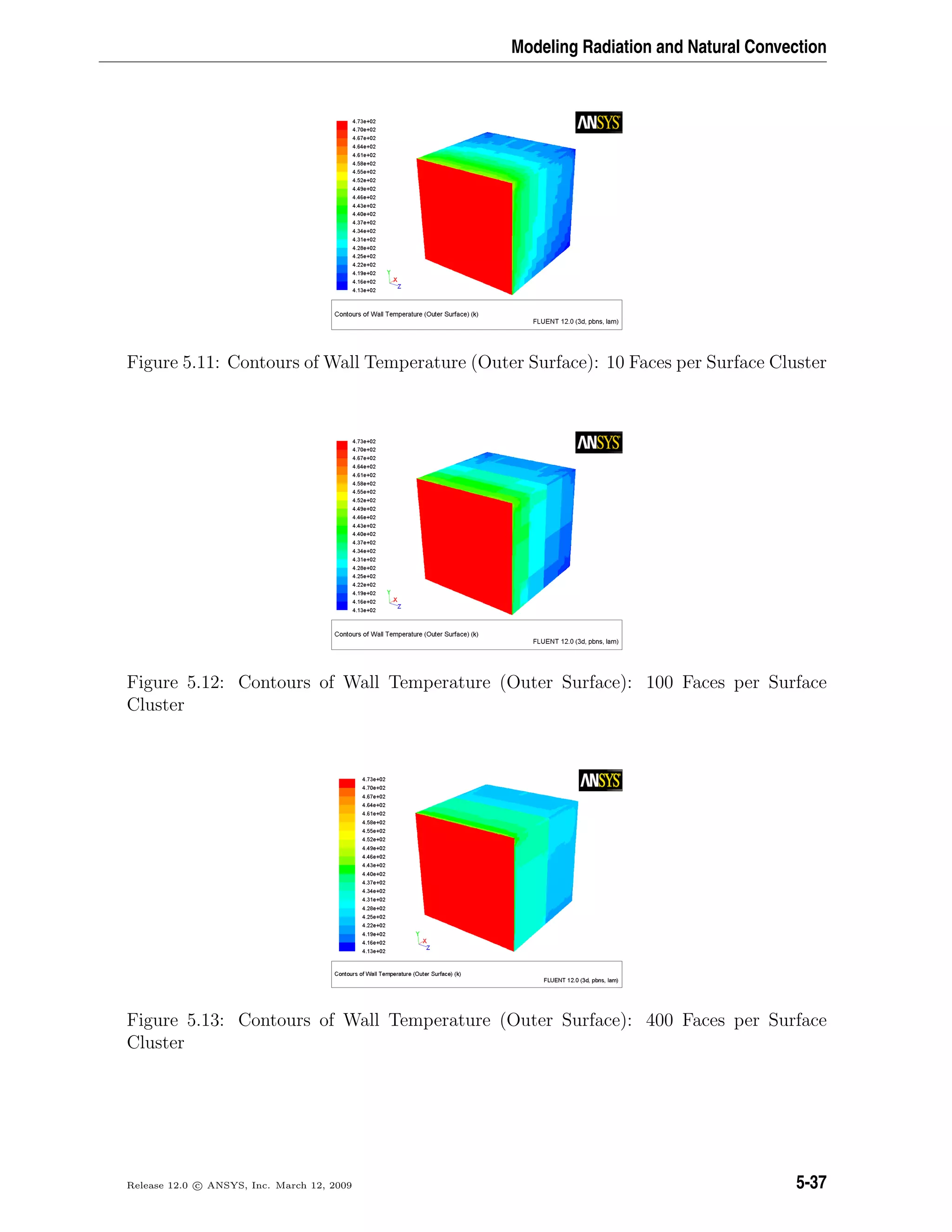 Modeling Radiation and Natural Convection
Figure 5.11: Contours of Wall Temperature (Outer Surface): 10 Faces per Surface Cluster
Figure 5.12: Contours of Wall Temperature (Outer Surface): 100 Faces per Surface
Cluster
Figure 5.13: Contours of Wall Temperature (Outer Surface): 400 Faces per Surface
Cluster
Release 12.0 c ANSYS, Inc. March 12, 2009 5-37
 