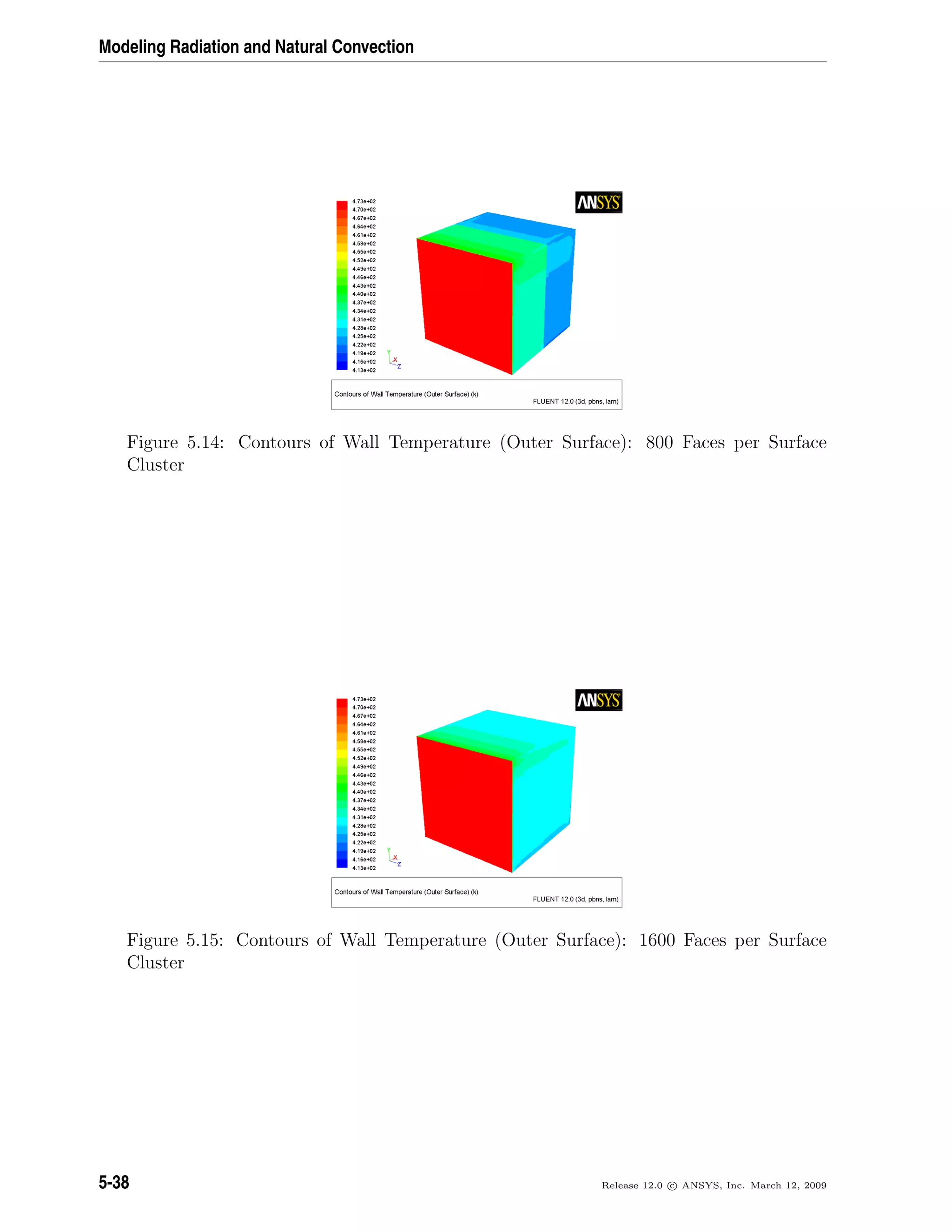 Modeling Radiation and Natural Convection
Figure 5.14: Contours of Wall Temperature (Outer Surface): 800 Faces per Surface
Cluster
Figure 5.15: Contours of Wall Temperature (Outer Surface): 1600 Faces per Surface
Cluster
5-38 Release 12.0 c ANSYS, Inc. March 12, 2009
 