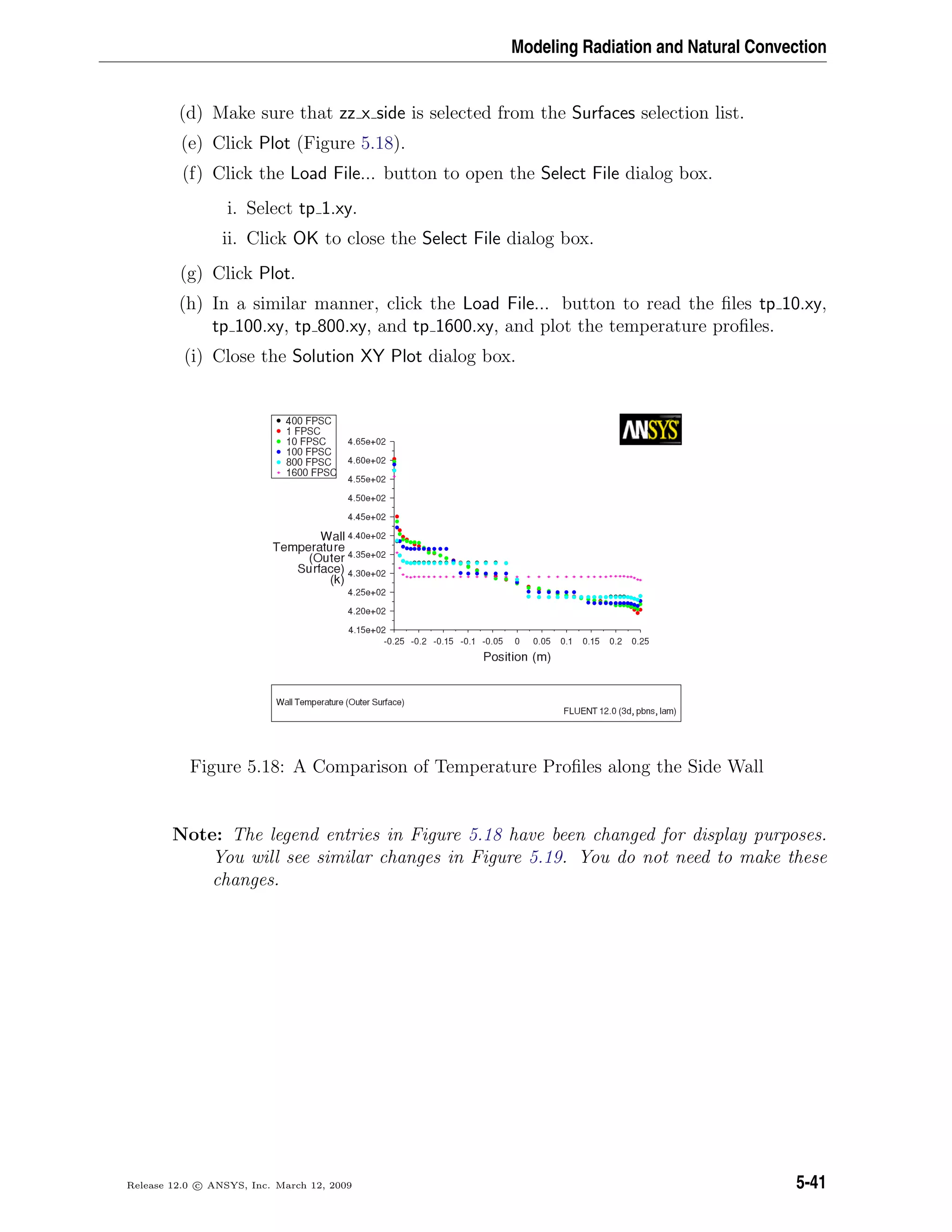 Modeling Radiation and Natural Convection
(d) Make sure that zz x side is selected from the Surfaces selection list.
(e) Click Plot (Figure 5.18).
(f) Click the Load File... button to open the Select File dialog box.
i. Select tp 1.xy.
ii. Click OK to close the Select File dialog box.
(g) Click Plot.
(h) In a similar manner, click the Load File... button to read the ﬁles tp 10.xy,
tp 100.xy, tp 800.xy, and tp 1600.xy, and plot the temperature proﬁles.
(i) Close the Solution XY Plot dialog box.
Figure 5.18: A Comparison of Temperature Proﬁles along the Side Wall
Note: The legend entries in Figure 5.18 have been changed for display purposes.
You will see similar changes in Figure 5.19. You do not need to make these
changes.
Release 12.0 c ANSYS, Inc. March 12, 2009 5-41
 