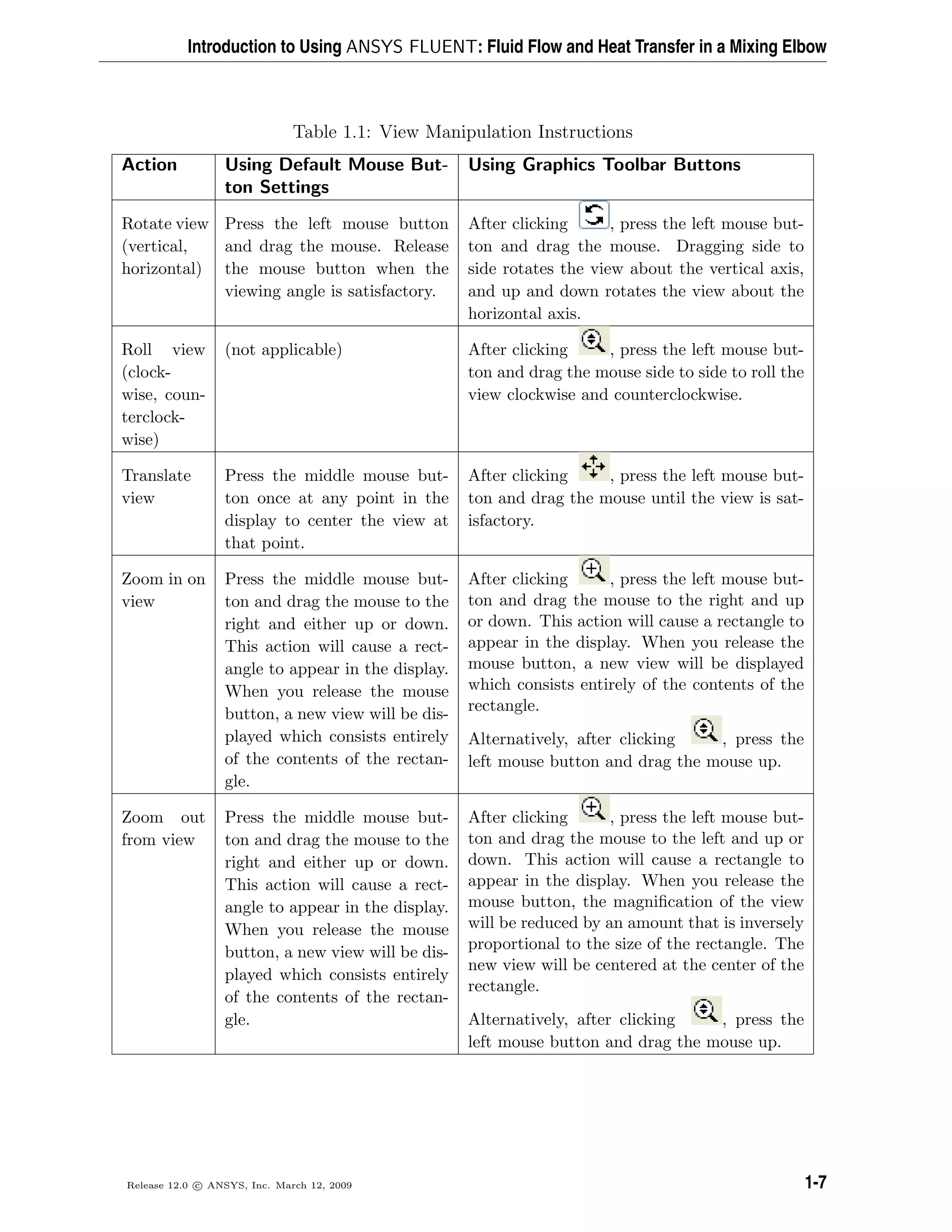 Introduction to Using ANSYS FLUENT: Fluid Flow and Heat Transfer in a Mixing Elbow
Table 1.1: View Manipulation Instructions
Action Using Default Mouse But-
ton Settings
Using Graphics Toolbar Buttons
Rotate view
(vertical,
horizontal)
Press the left mouse button
and drag the mouse. Release
the mouse button when the
viewing angle is satisfactory.
After clicking , press the left mouse but-
ton and drag the mouse. Dragging side to
side rotates the view about the vertical axis,
and up and down rotates the view about the
horizontal axis.
Roll view
(clock-
wise, coun-
terclock-
wise)
(not applicable) After clicking , press the left mouse but-
ton and drag the mouse side to side to roll the
view clockwise and counterclockwise.
Translate
view
Press the middle mouse but-
ton once at any point in the
display to center the view at
that point.
After clicking , press the left mouse but-
ton and drag the mouse until the view is sat-
isfactory.
Zoom in on
view
Press the middle mouse but-
ton and drag the mouse to the
right and either up or down.
This action will cause a rect-
angle to appear in the display.
When you release the mouse
button, a new view will be dis-
played which consists entirely
of the contents of the rectan-
gle.
After clicking , press the left mouse but-
ton and drag the mouse to the right and up
or down. This action will cause a rectangle to
appear in the display. When you release the
mouse button, a new view will be displayed
which consists entirely of the contents of the
rectangle.
Alternatively, after clicking , press the
left mouse button and drag the mouse up.
Zoom out
from view
Press the middle mouse but-
ton and drag the mouse to the
right and either up or down.
This action will cause a rect-
angle to appear in the display.
When you release the mouse
button, a new view will be dis-
played which consists entirely
of the contents of the rectan-
gle.
After clicking , press the left mouse but-
ton and drag the mouse to the left and up or
down. This action will cause a rectangle to
appear in the display. When you release the
mouse button, the magniﬁcation of the view
will be reduced by an amount that is inversely
proportional to the size of the rectangle. The
new view will be centered at the center of the
rectangle.
Alternatively, after clicking , press the
left mouse button and drag the mouse up.
Release 12.0 c ANSYS, Inc. March 12, 2009 1-7
 