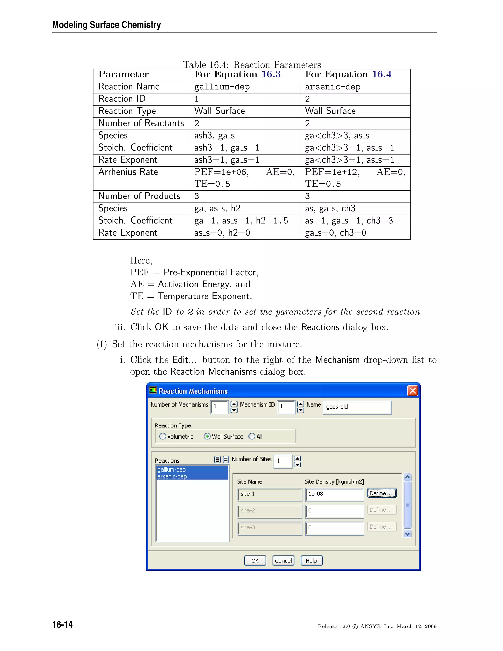 Modeling Surface Chemistry
Table 16.4: Reaction Parameters
Parameter For Equation 16.3 For Equation 16.4
Reaction Name gallium-dep arsenic-dep
Reaction ID 1 2
Reaction Type Wall Surface Wall Surface
Number of Reactants 2 2
Species ash3, ga s gach33, as s
Stoich. Coeﬃcient ash3=1, ga s=1 gach33=1, as s=1
Rate Exponent ash3=1, ga s=1 gach33=1, as s=1
Arrhenius Rate PEF=1e+06, AE=0,
TE=0.5
PEF=1e+12, AE=0,
TE=0.5
Number of Products 3 3
Species ga, as s, h2 as, ga s, ch3
Stoich. Coeﬃcient ga=1, as s=1, h2=1.5 as=1, ga s=1, ch3=3
Rate Exponent as s=0, h2=0 ga s=0, ch3=0
Here,
PEF = Pre-Exponential Factor,
AE = Activation Energy, and
TE = Temperature Exponent.
Set the ID to 2 in order to set the parameters for the second reaction.
iii. Click OK to save the data and close the Reactions dialog box.
(f) Set the reaction mechanisms for the mixture.
i. Click the Edit... button to the right of the Mechanism drop-down list to
open the Reaction Mechanisms dialog box.
16-14 Release 12.0 c ANSYS, Inc. March 12, 2009
 