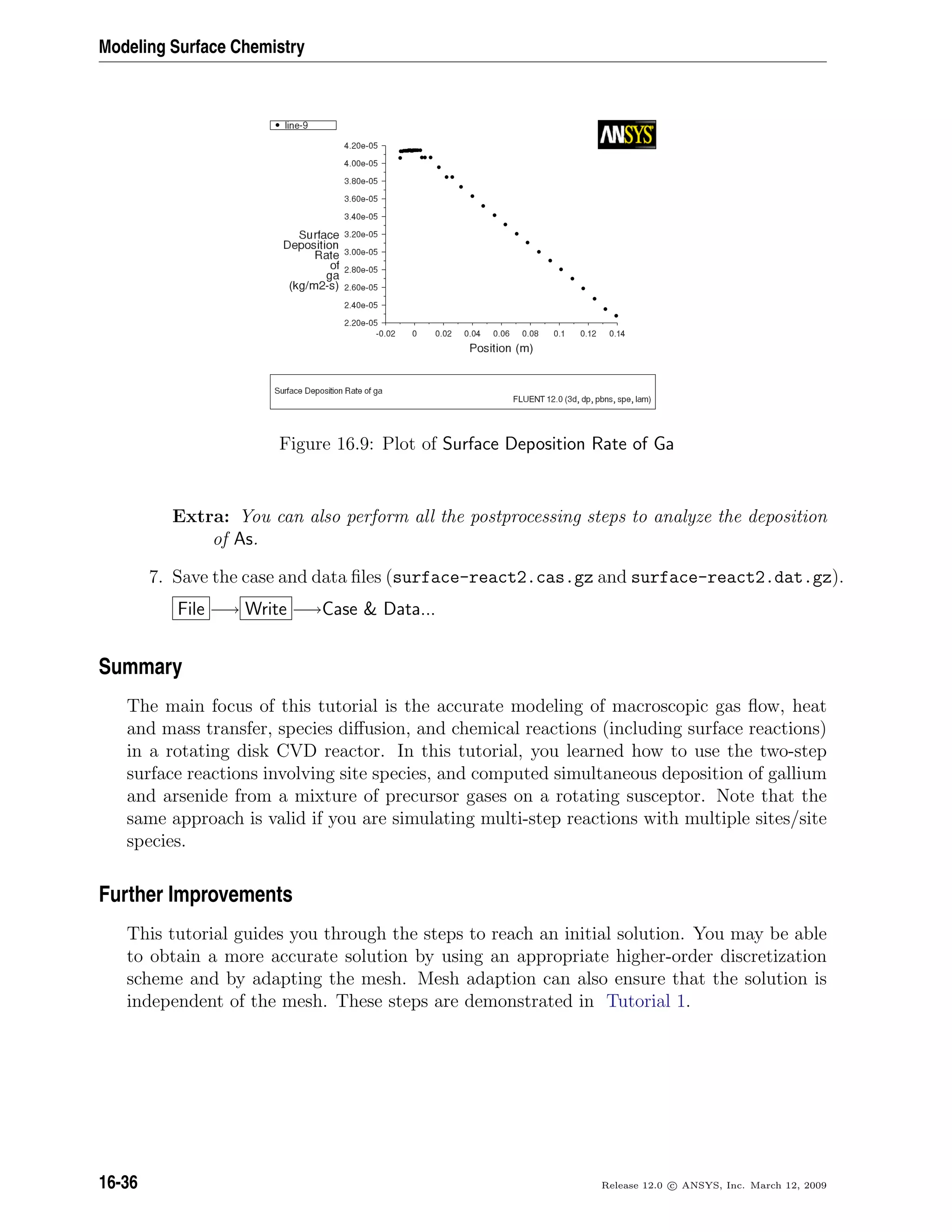Modeling Surface Chemistry
Figure 16.9: Plot of Surface Deposition Rate of Ga
Extra: You can also perform all the postprocessing steps to analyze the deposition
of As.
7. Save the case and data ﬁles (surface-react2.cas.gz and surface-react2.dat.gz).
File −→ Write −→Case  Data...
Summary
The main focus of this tutorial is the accurate modeling of macroscopic gas ﬂow, heat
and mass transfer, species diﬀusion, and chemical reactions (including surface reactions)
in a rotating disk CVD reactor. In this tutorial, you learned how to use the two-step
surface reactions involving site species, and computed simultaneous deposition of gallium
and arsenide from a mixture of precursor gases on a rotating susceptor. Note that the
same approach is valid if you are simulating multi-step reactions with multiple sites/site
species.
Further Improvements
This tutorial guides you through the steps to reach an initial solution. You may be able
to obtain a more accurate solution by using an appropriate higher-order discretization
scheme and by adapting the mesh. Mesh adaption can also ensure that the solution is
independent of the mesh. These steps are demonstrated in Tutorial 1.
16-36 Release 12.0 c ANSYS, Inc. March 12, 2009
 