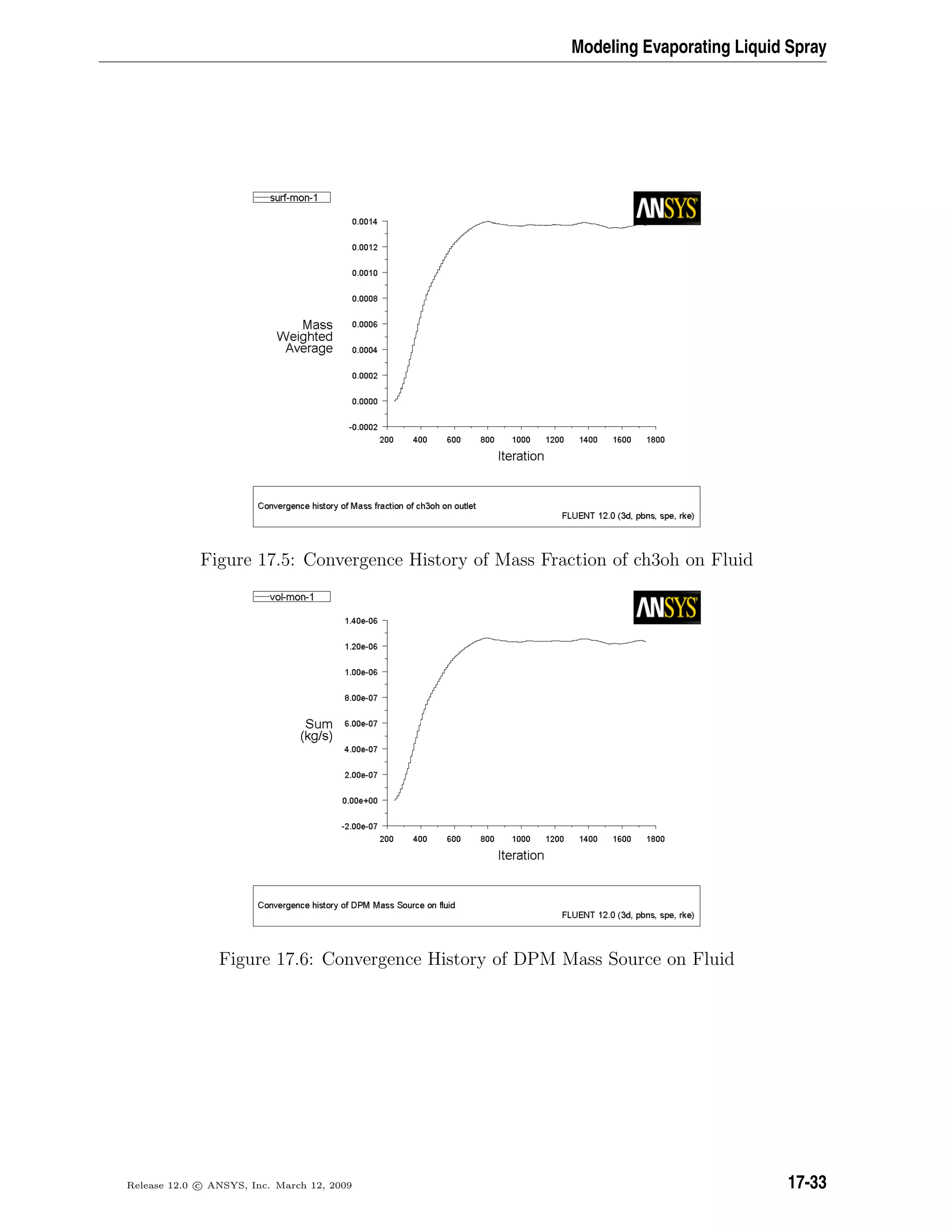 Modeling Evaporating Liquid Spray
Figure 17.5: Convergence History of Mass Fraction of ch3oh on Fluid
Figure 17.6: Convergence History of DPM Mass Source on Fluid
Release 12.0 c ANSYS, Inc. March 12, 2009 17-33
 