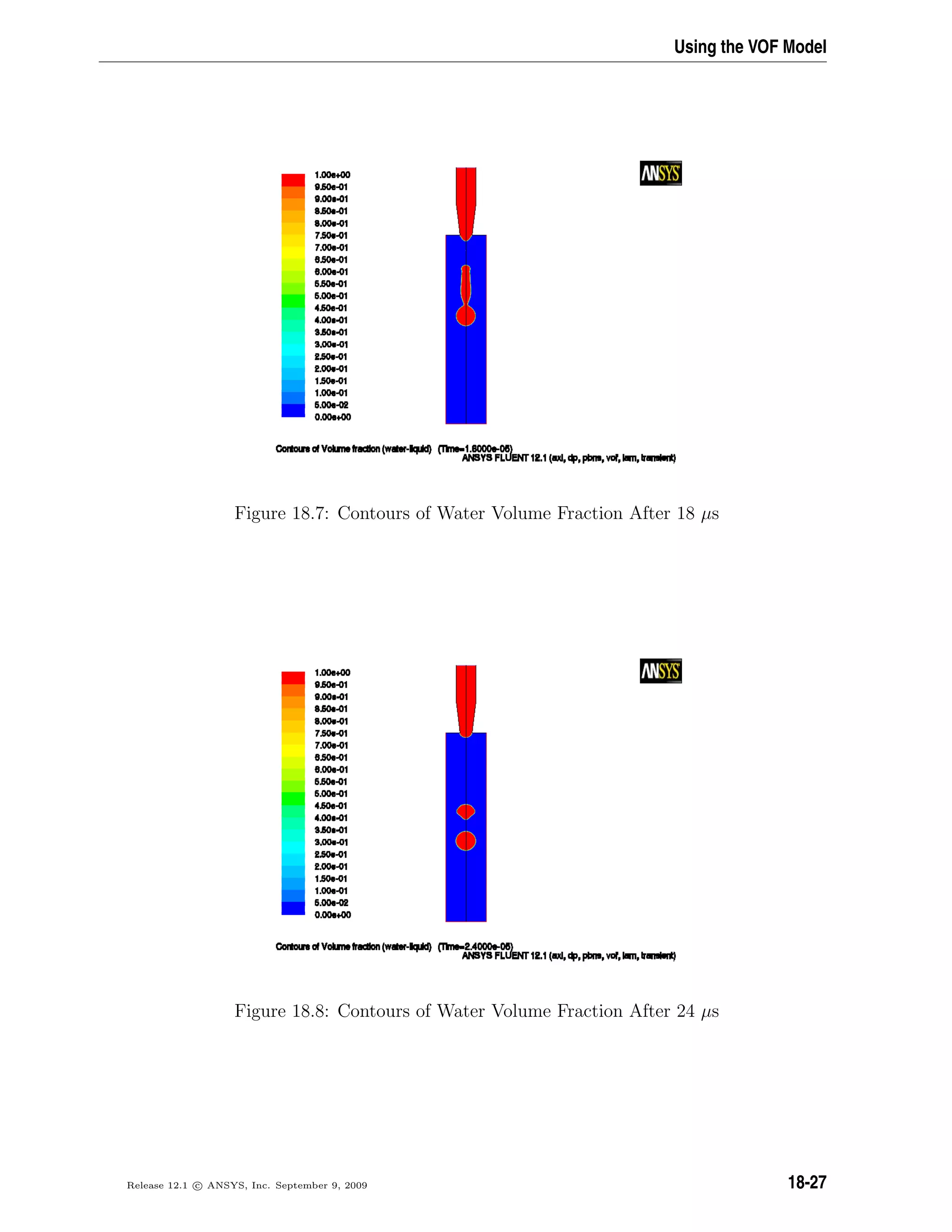 Using the VOF Model
Figure 18.7: Contours of Water Volume Fraction After 18 µs
Figure 18.8: Contours of Water Volume Fraction After 24 µs
Release 12.1 c ANSYS, Inc. September 9, 2009 18-27
 