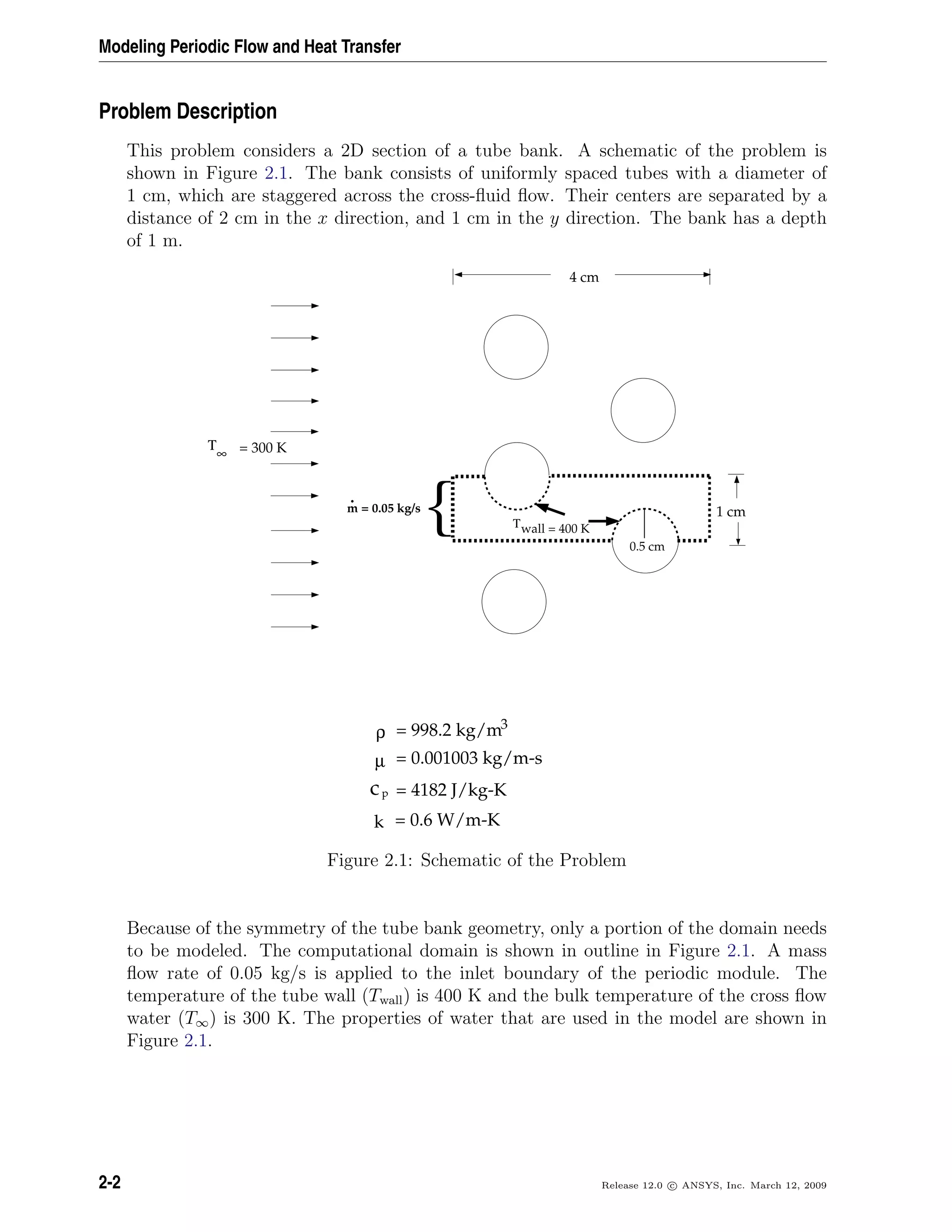 Modeling Periodic Flow and Heat Transfer
Problem Description
This problem considers a 2D section of a tube bank. A schematic of the problem is
shown in Figure 2.1. The bank consists of uniformly spaced tubes with a diameter of
1 cm, which are staggered across the cross-ﬂuid ﬂow. Their centers are separated by a
distance of 2 cm in the x direction, and 1 cm in the y direction. The bank has a depth
of 1 m.
1 cm
Τ
∞ = 300 K
4 cm
0.5 cm
Τwall = 400 K
{m = 0.05 kg/s⋅
ρ = 998.2 kg/m3
= 0.001003 kg/m-sµ
= 4182 J/kg-K
= 0.6 W/m-K
cp
k
Figure 2.1: Schematic of the Problem
Because of the symmetry of the tube bank geometry, only a portion of the domain needs
to be modeled. The computational domain is shown in outline in Figure 2.1. A mass
ﬂow rate of 0.05 kg/s is applied to the inlet boundary of the periodic module. The
temperature of the tube wall (Twall) is 400 K and the bulk temperature of the cross ﬂow
water (T∞) is 300 K. The properties of water that are used in the model are shown in
Figure 2.1.
2-2 Release 12.0 c ANSYS, Inc. March 12, 2009
 