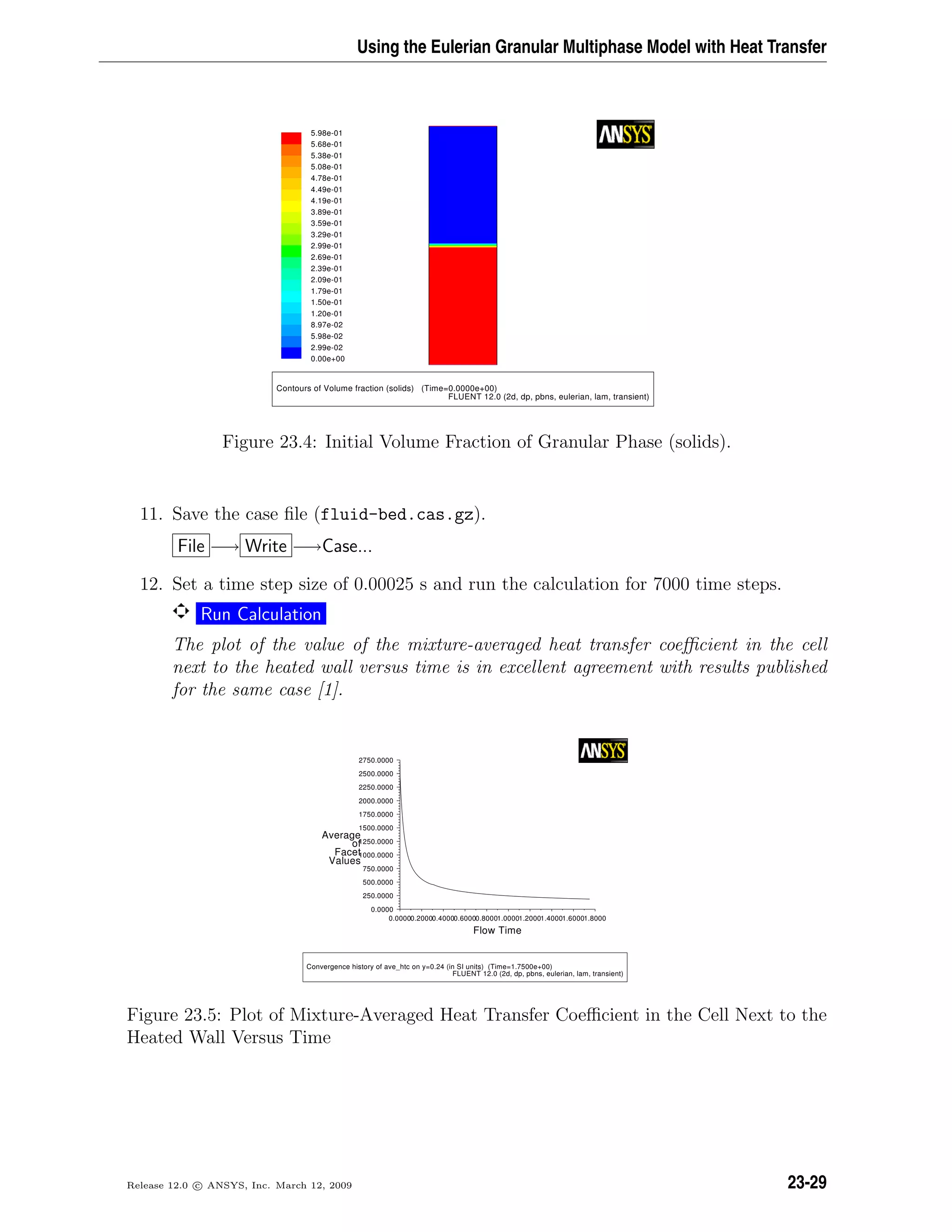 Using the Eulerian Granular Multiphase Model with Heat Transfer
5.98e-01
5.68e-01
5.38e-01
5.08e-01
4.78e-01
4.49e-01
4.19e-01
3.89e-01
3.59e-01
3.29e-01
2.99e-01
2.69e-01
2.39e-01
2.09e-01
1.79e-01
1.50e-01
1.20e-01
8.97e-02
5.98e-02
2.99e-02
0.00e+00
Contours of Volume fraction (solids) (Time=0.0000e+00)
FLUENT 12.0 (2d, dp, pbns, eulerian, lam, transient)
Figure 23.4: Initial Volume Fraction of Granular Phase (solids).
11. Save the case ﬁle (fluid-bed.cas.gz).
File −→ Write −→Case...
12. Set a time step size of 0.00025 s and run the calculation for 7000 time steps.
Run Calculation
The plot of the value of the mixture-averaged heat transfer coeﬃcient in the cell
next to the heated wall versus time is in excellent agreement with results published
for the same case [1].
Flow Time
Values
Facet
of
Average
1.80001.60001.40001.20001.00000.80000.60000.40000.20000.0000
2750.0000
2500.0000
2250.0000
2000.0000
1750.0000
1500.0000
1250.0000
1000.0000
750.0000
500.0000
250.0000
0.0000
Convergence history of ave_htc on y=0.24 (in SI units) (Time=1.7500e+00)
FLUENT 12.0 (2d, dp, pbns, eulerian, lam, transient)
Figure 23.5: Plot of Mixture-Averaged Heat Transfer Coeﬃcient in the Cell Next to the
Heated Wall Versus Time
Release 12.0 c ANSYS, Inc. March 12, 2009 23-29
 