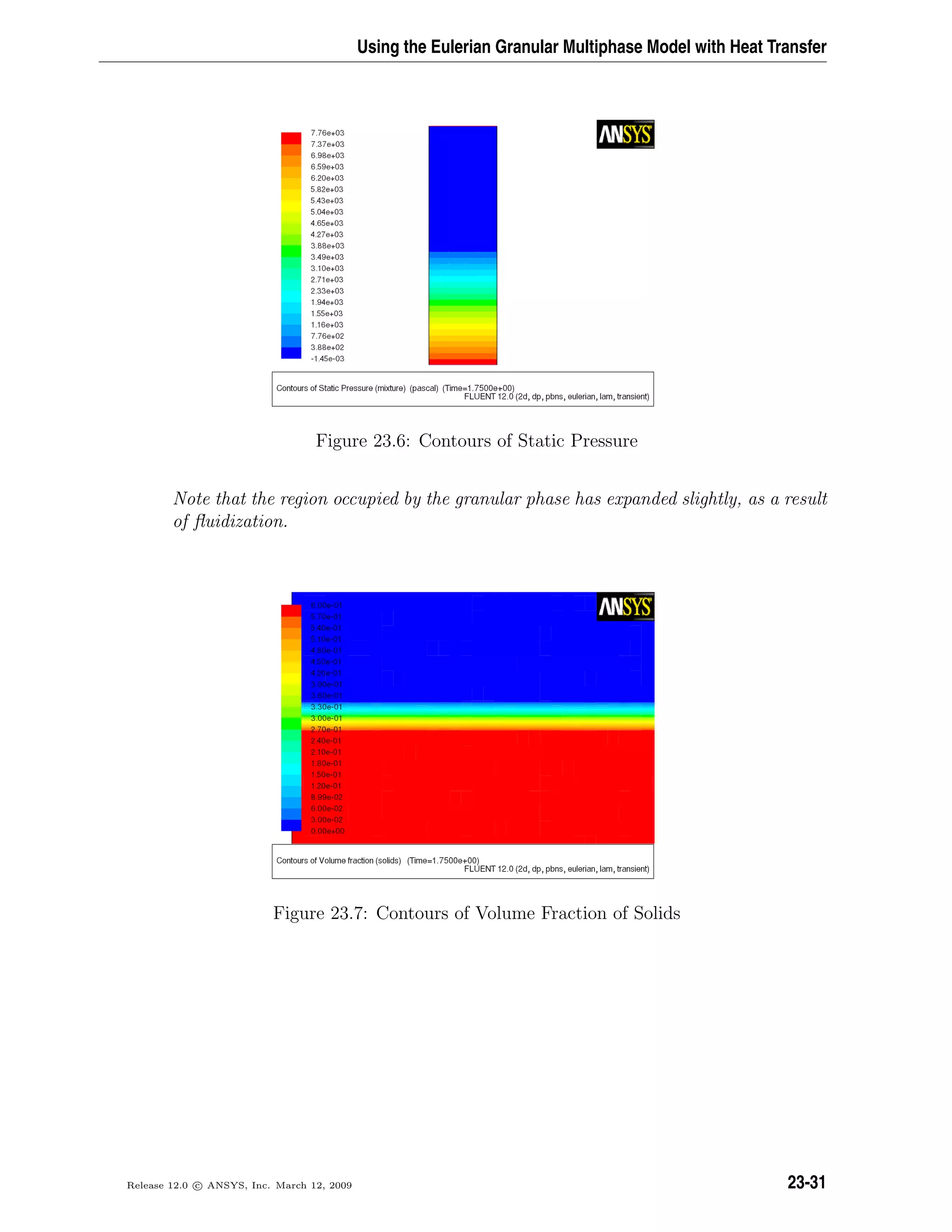 Using the Eulerian Granular Multiphase Model with Heat Transfer
Figure 23.6: Contours of Static Pressure
Note that the region occupied by the granular phase has expanded slightly, as a result
of ﬂuidization.
Figure 23.7: Contours of Volume Fraction of Solids
Release 12.0 c ANSYS, Inc. March 12, 2009 23-31
 