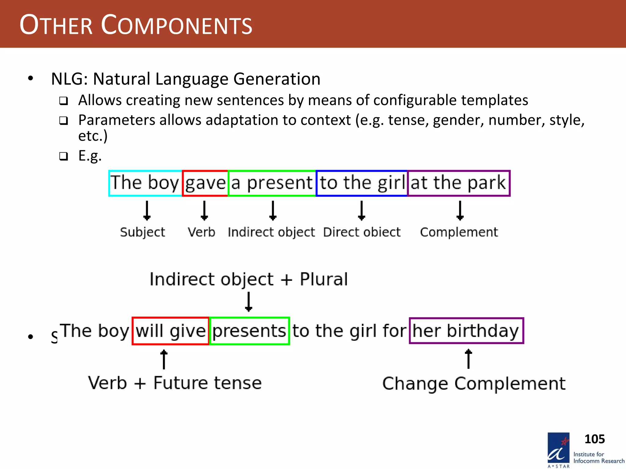 105
OTHER COMPONENTS
• NLG: Natural Language Generation
 Allows creating new sentences by means of configurable templates
 Parameters allows adaptation to context (e.g. tense, gender, number, style,
etc.)
 E.g.
• Sound localization using arrays of microphones
 Detect which person is speaking (a.k.a. speaker id + diarization)
 Improves accuracy of ASR
 Allows showing attention (specially when combined with face tracking)
 