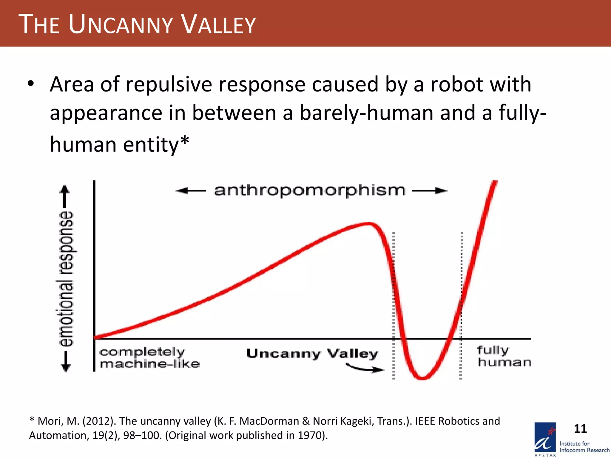 11
THE UNCANNY VALLEY
• Area of repulsive response caused by a robot with
appearance in between a barely-human and a fully-
human entity*
* Mori, M. (2012). The uncanny valley (K. F. MacDorman & Norri Kageki, Trans.). IEEE Robotics and
Automation, 19(2), 98–100. (Original work published in 1970).
 