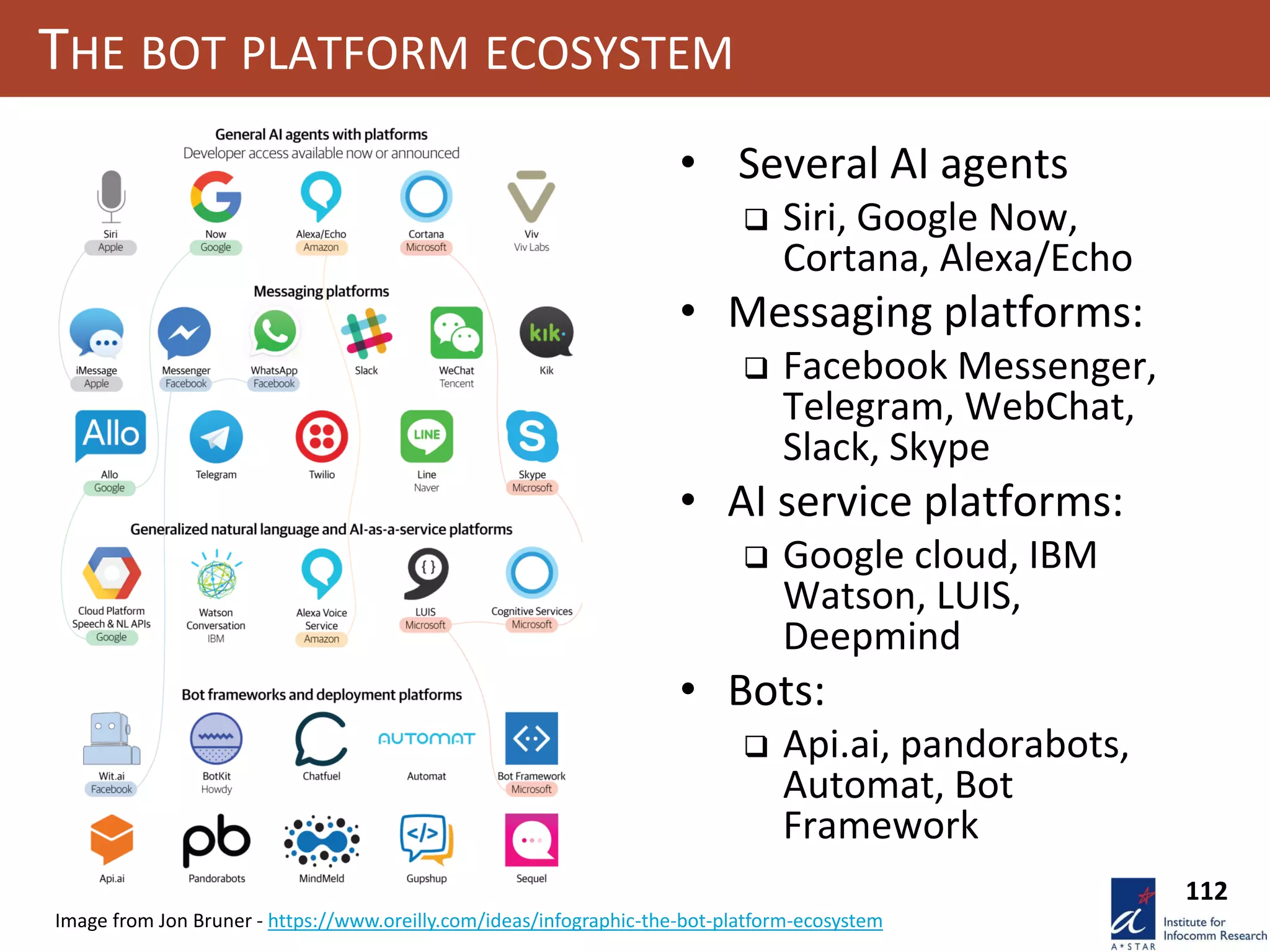 112
THE BOT PLATFORM ECOSYSTEM
Image from Jon Bruner - https://www.oreilly.com/ideas/infographic-the-bot-platform-ecosystem
• Several AI agents
 Siri, Google Now,
Cortana, Alexa/Echo
• Messaging platforms:
 Facebook Messenger,
Telegram, WebChat,
Slack, Skype
• AI service platforms:
 Google cloud, IBM
Watson, LUIS,
Deepmind
• Bots:
 Api.ai, pandorabots,
Automat, Bot
Framework
 