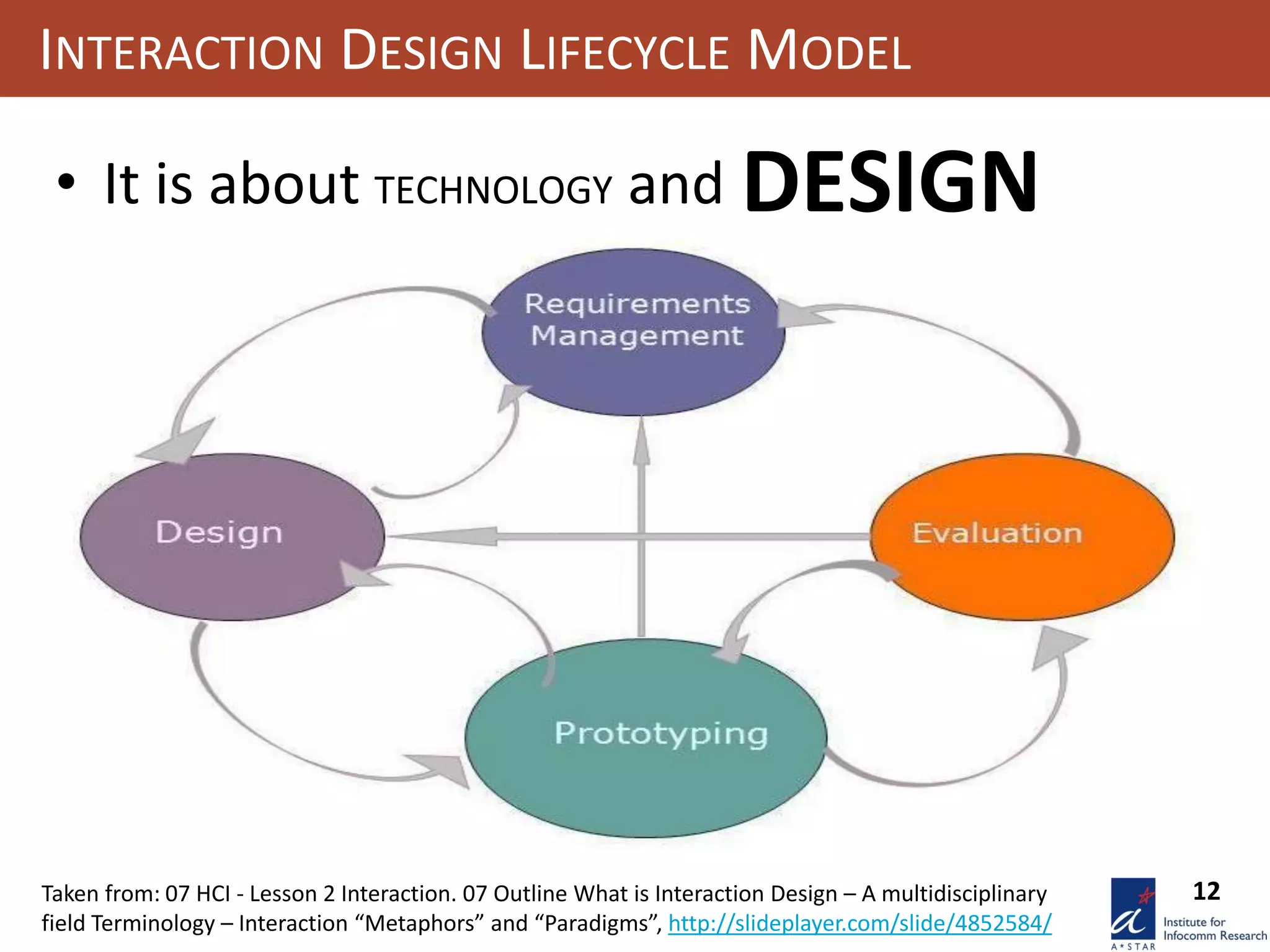 12
INTERACTION DESIGN LIFECYCLE MODEL
• It is about TECHNOLOGY and
Taken from: 07 HCI - Lesson 2 Interaction. 07 Outline What is Interaction Design – A multidisciplinary
field Terminology – Interaction “Metaphors” and “Paradigms”, http://slideplayer.com/slide/4852584/
DESIGN
 