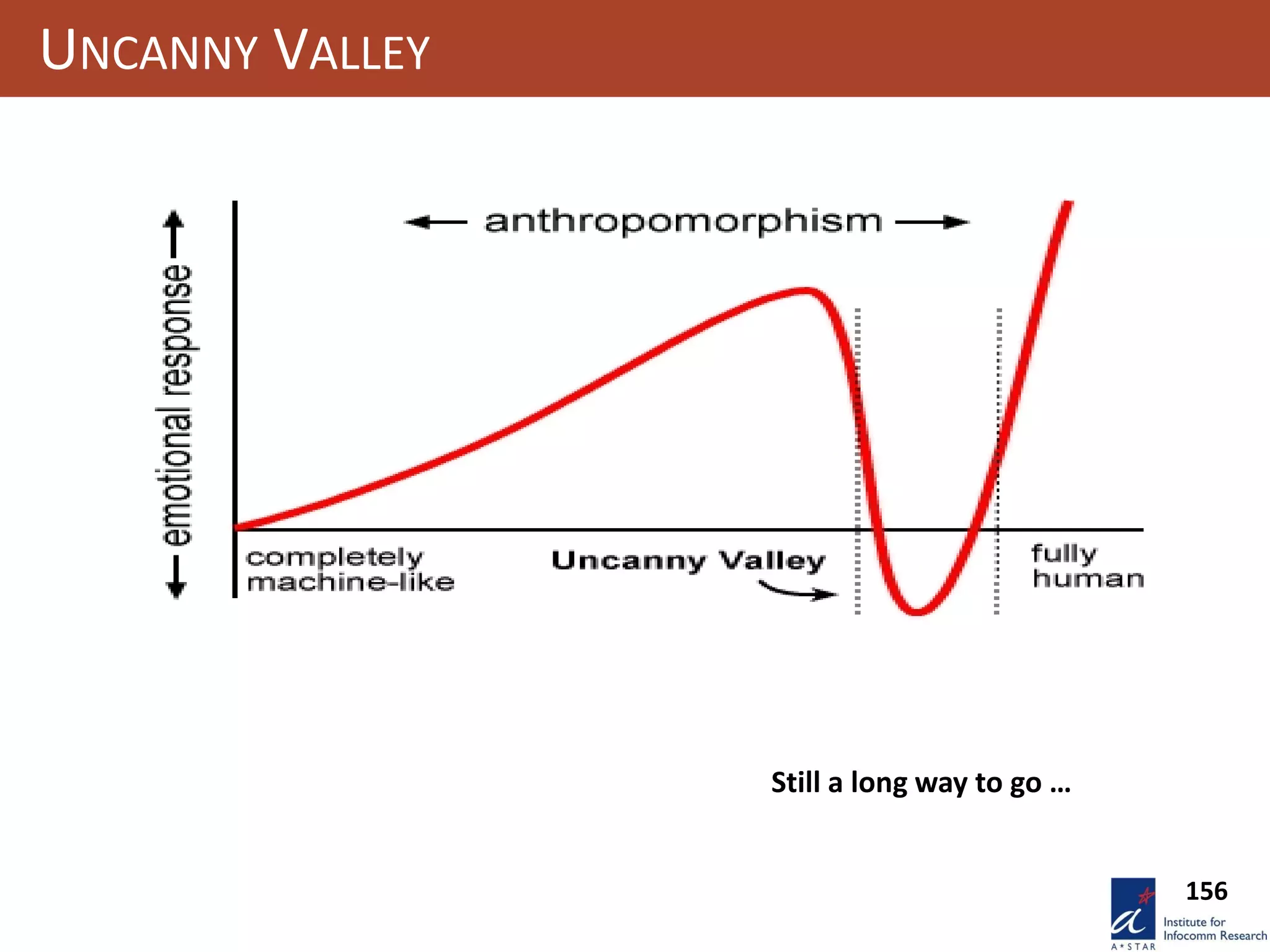 156
UNCANNY VALLEY
Still a long way to go …
 
