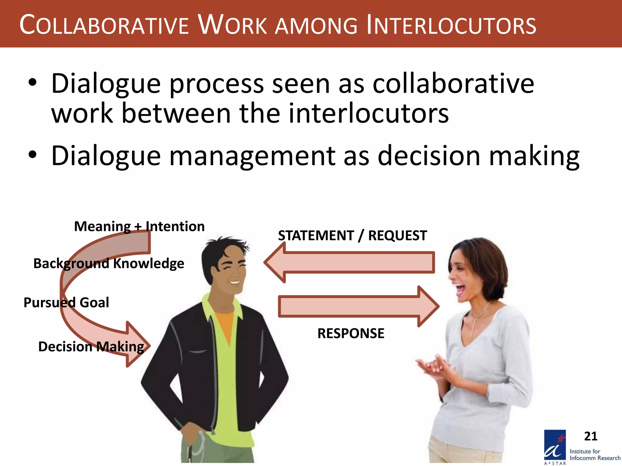 21
COLLABORATIVE WORK AMONG INTERLOCUTORS
• Dialogue process seen as collaborative
work between the interlocutors
• Dialogue management as decision making
Meaning + Intention
Background Knowledge
Pursued Goal
Decision Making
RESPONSE
STATEMENT / REQUEST
 