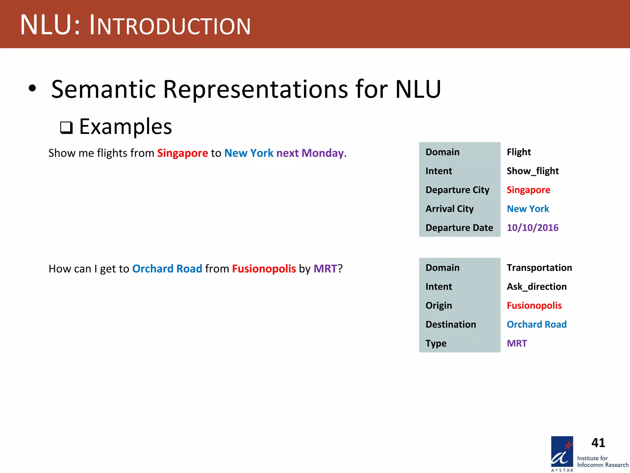 41
NLU: INTRODUCTION
• Semantic Representations for NLU
 Examples
Show me flights from Singapore to New York next Monday. Domain Flight
Intent Show_flight
Departure City Singapore
Arrival City New York
Departure Date 10/10/2016
How can I get to Orchard Road from Fusionopolis by MRT? Domain Transportation
Intent Ask_direction
Origin Fusionopolis
Destination Orchard Road
Type MRT
 