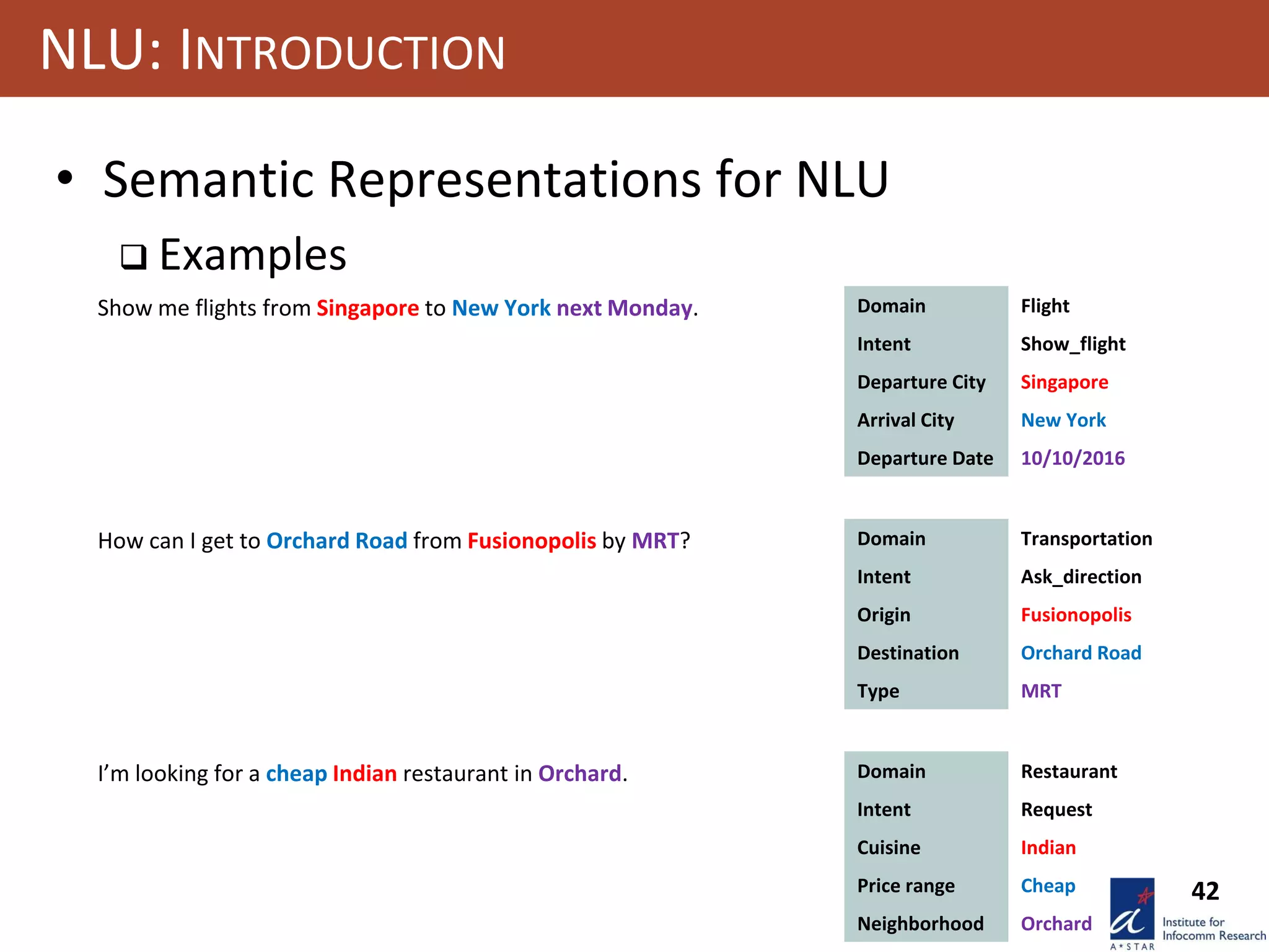 42
NLU: INTRODUCTION
• Semantic Representations for NLU
 Examples
Show me flights from Singapore to New York next Monday. Domain Flight
Intent Show_flight
Departure City Singapore
Arrival City New York
Departure Date 10/10/2016
How can I get to Orchard Road from Fusionopolis by MRT? Domain Transportation
Intent Ask_direction
Origin Fusionopolis
Destination Orchard Road
Type MRT
I’m looking for a cheap Indian restaurant in Orchard. Domain Restaurant
Intent Request
Cuisine Indian
Price range Cheap
Neighborhood Orchard
 
