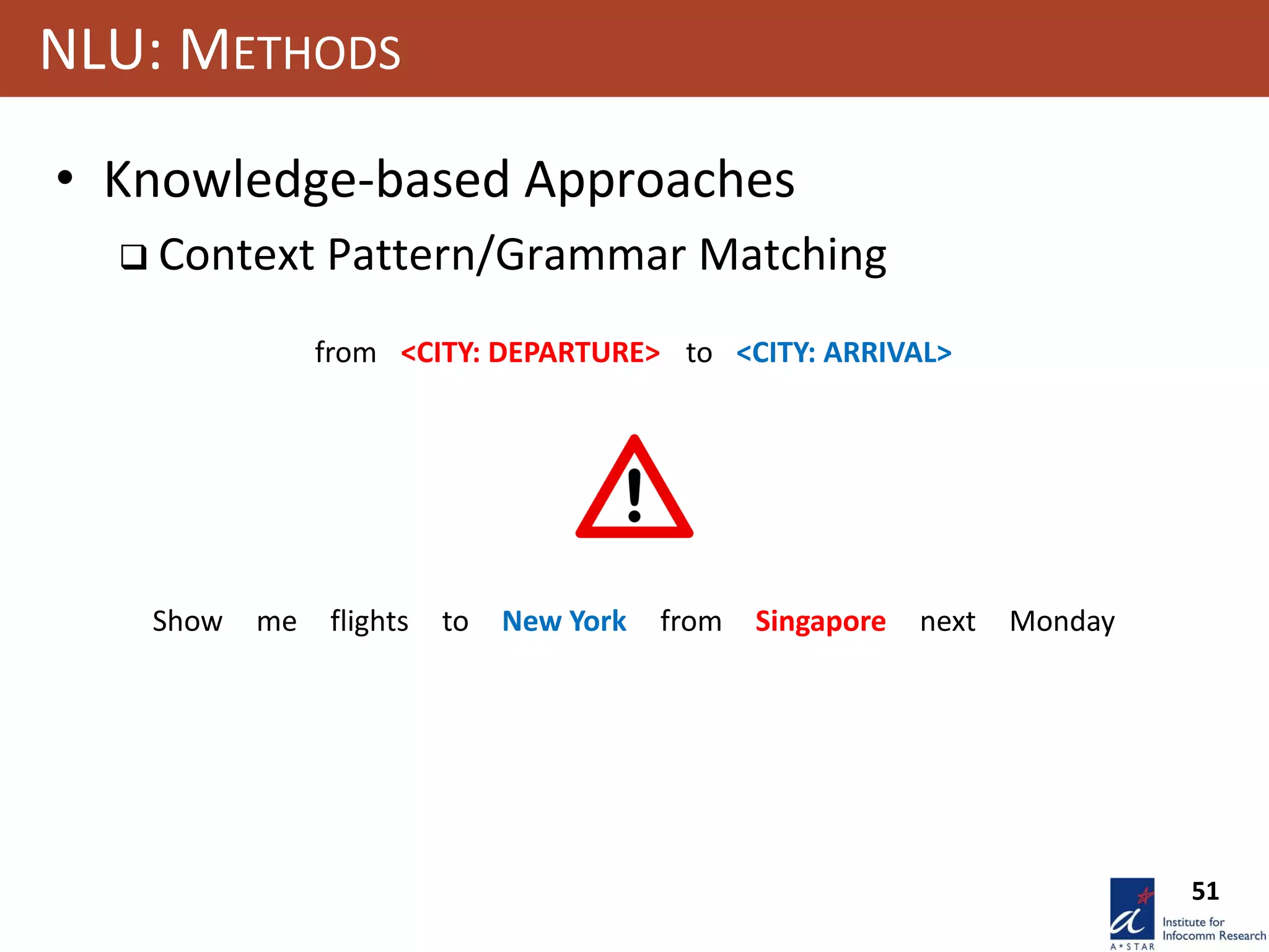 51
NLU: METHODS
• Knowledge-based Approaches
 Context Pattern/Grammar Matching
Show me flights from Singaporeto New York next Monday
from <CITY: DEPARTURE> to <CITY: ARRIVAL>
 