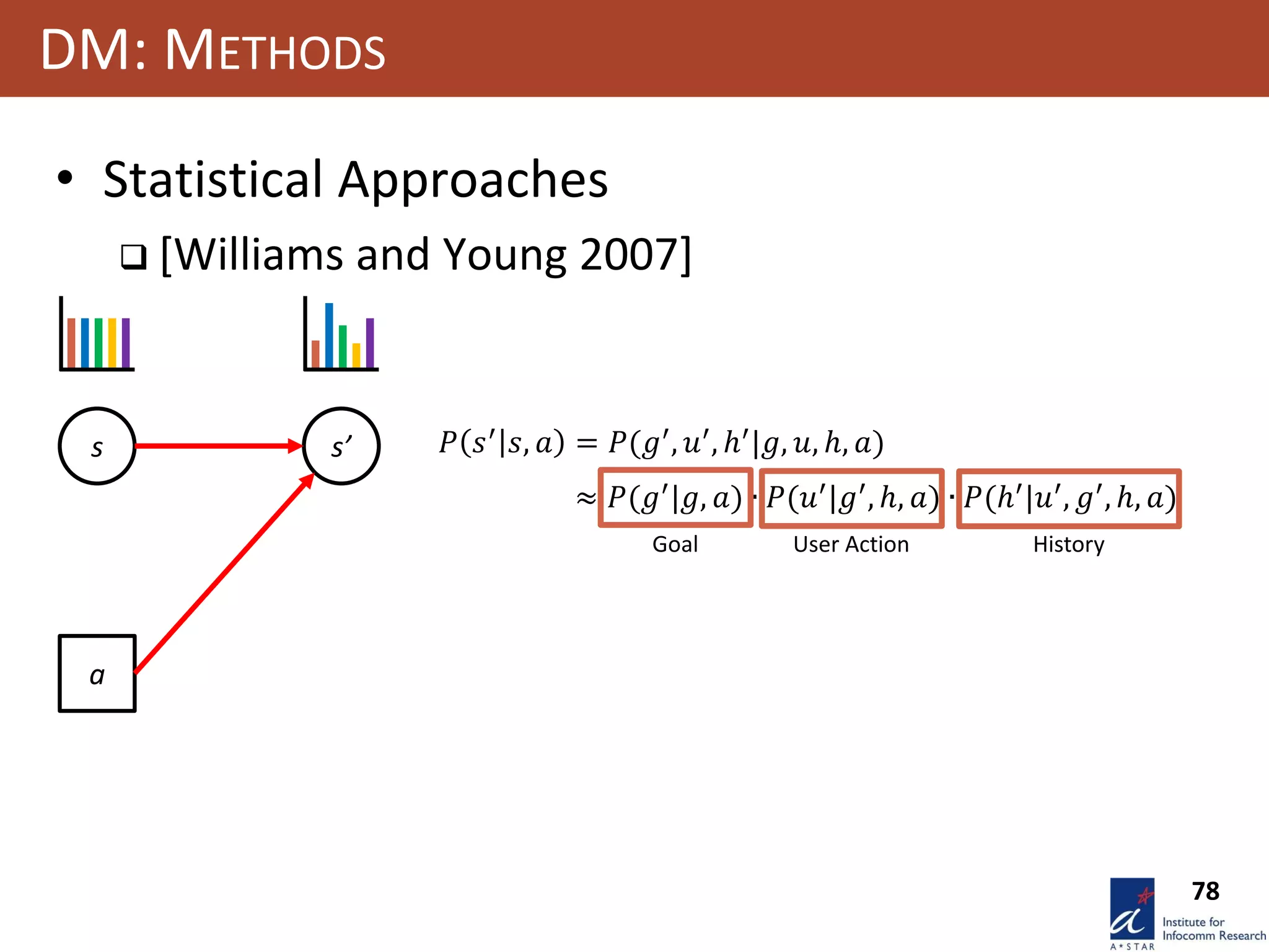 78
DM: METHODS
• Statistical Approaches
 [Williams and Young 2007]
𝑃 𝑠′
𝑠, 𝑎 = 𝑃(𝑔′
, 𝑢′
, ℎ′
|𝑔, 𝑢, ℎ, 𝑎)
≈ 𝑃(𝑔′
|𝑔, 𝑎) ∙ 𝑃(𝑢′
|𝑔′
, ℎ, 𝑎) ∙ 𝑃(ℎ′
|𝑢′
, 𝑔′
, ℎ, 𝑎)
Goal User Action History
s s’
a
 