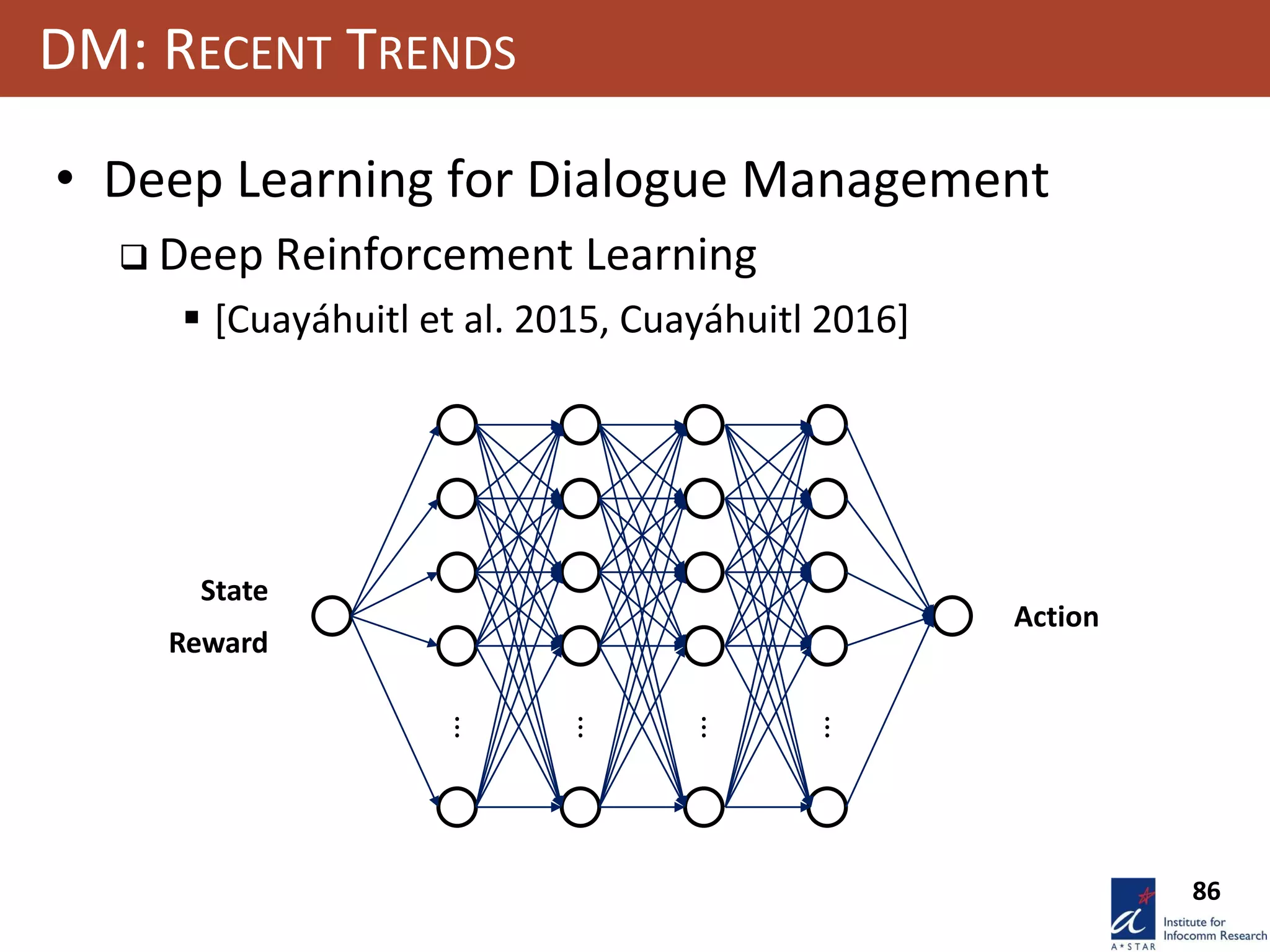 86
DM: RECENT TRENDS
• Deep Learning for Dialogue Management
 Deep Reinforcement Learning
 [Cuayáhuitl et al. 2015, Cuayáhuitl 2016]
⋮ ⋮ ⋮ ⋮
State
Reward
Action
 