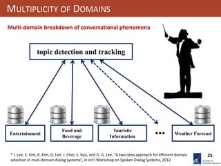 Ryu Using Domain Natural Language in Human-Robot Interaction | PDF