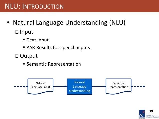 Natural Language in Human-Robot Interaction