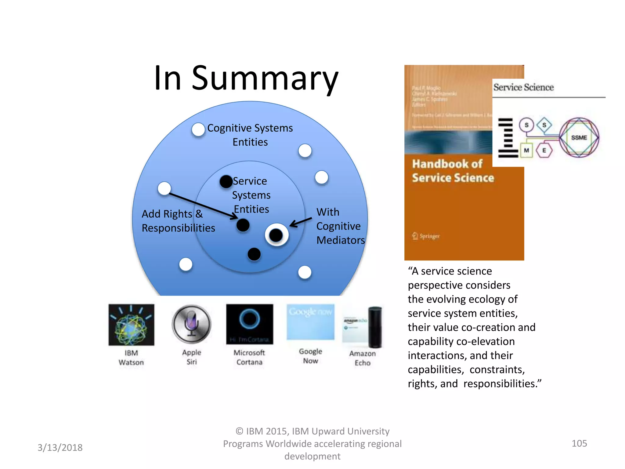In Summary
3/13/2018
© IBM 2015, IBM Upward University
Programs Worldwide accelerating regional
development
105
“A service science
perspective considers
the evolving ecology of
service system entities,
their value co-creation and
capability co-elevation
interactions, and their
capabilities, constraints,
rights, and responsibilities.”
Cognitive Systems
Entities
Service
Systems
Entities With
Cognitive
Mediators
Add Rights &
Responsibilities
 