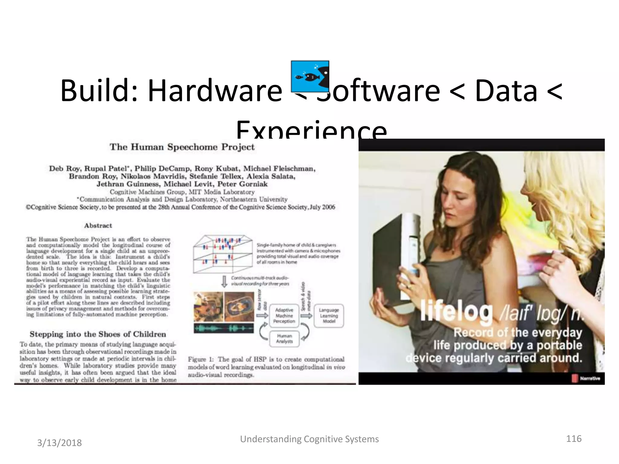 Build: Hardware < Software < Data <
Experience
3/13/2018 Understanding Cognitive Systems 116
 