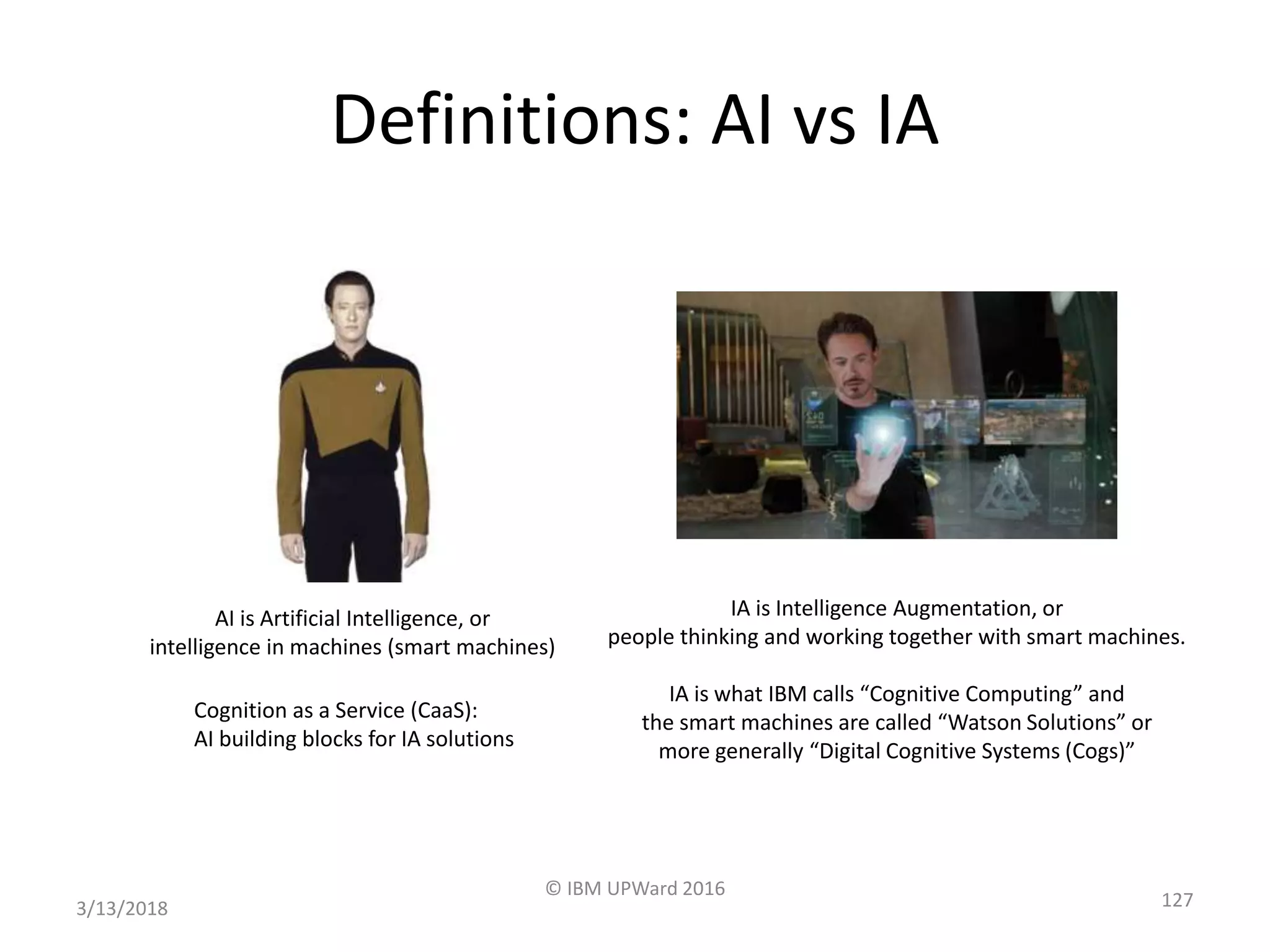Definitions: AI vs IA
3/13/2018
© IBM UPWard 2016
127
AI is Artificial Intelligence, or
intelligence in machines (smart machines)
IA is Intelligence Augmentation, or
people thinking and working together with smart machines.
IA is what IBM calls “Cognitive Computing” and
the smart machines are called “Watson Solutions” or
more generally “Digital Cognitive Systems (Cogs)”
Cognition as a Service (CaaS):
AI building blocks for IA solutions
 