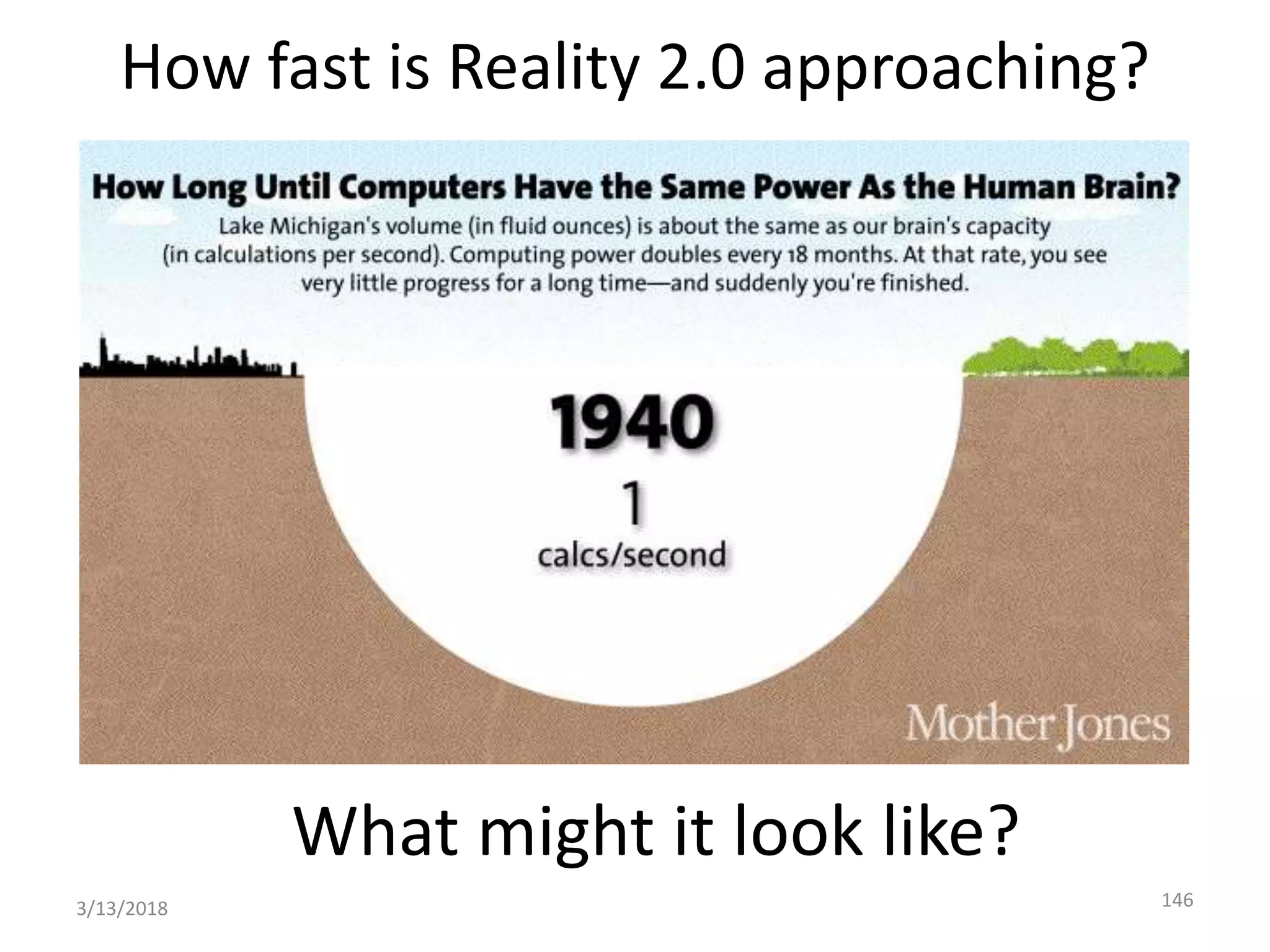 How fast is Reality 2.0 approaching?
3/13/2018 146
What might it look like?
 