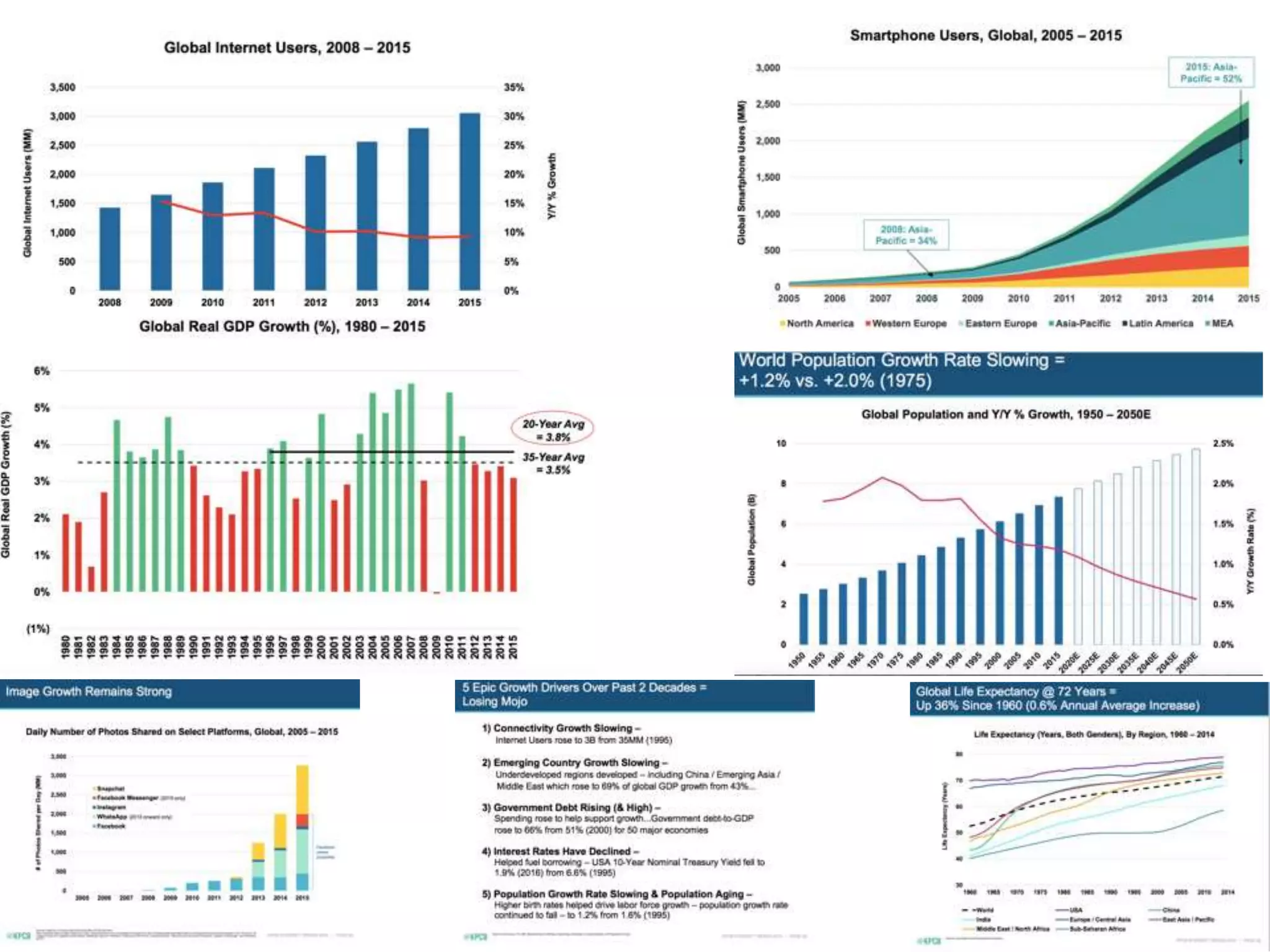 3/13/2018
© IBM UPWard 2016
162
 