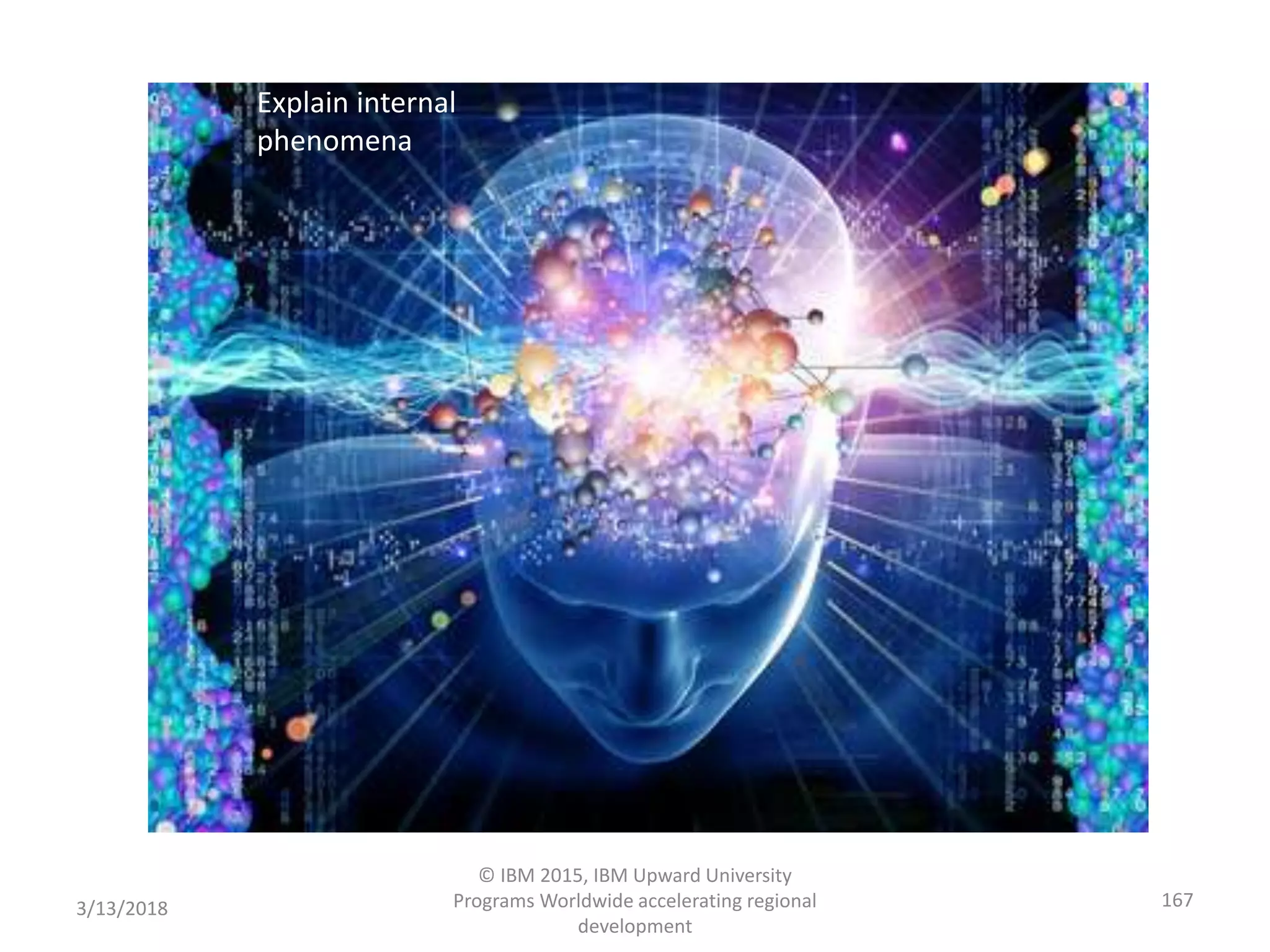3/13/2018
© IBM 2015, IBM Upward University
Programs Worldwide accelerating regional
development
167
Explain internal
phenomena
 