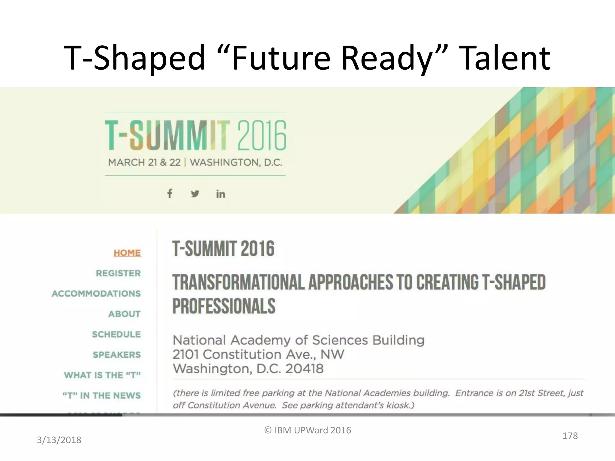 T-Shaped “Future Ready” Talent
3/13/2018
© IBM UPWard 2016
178
 
