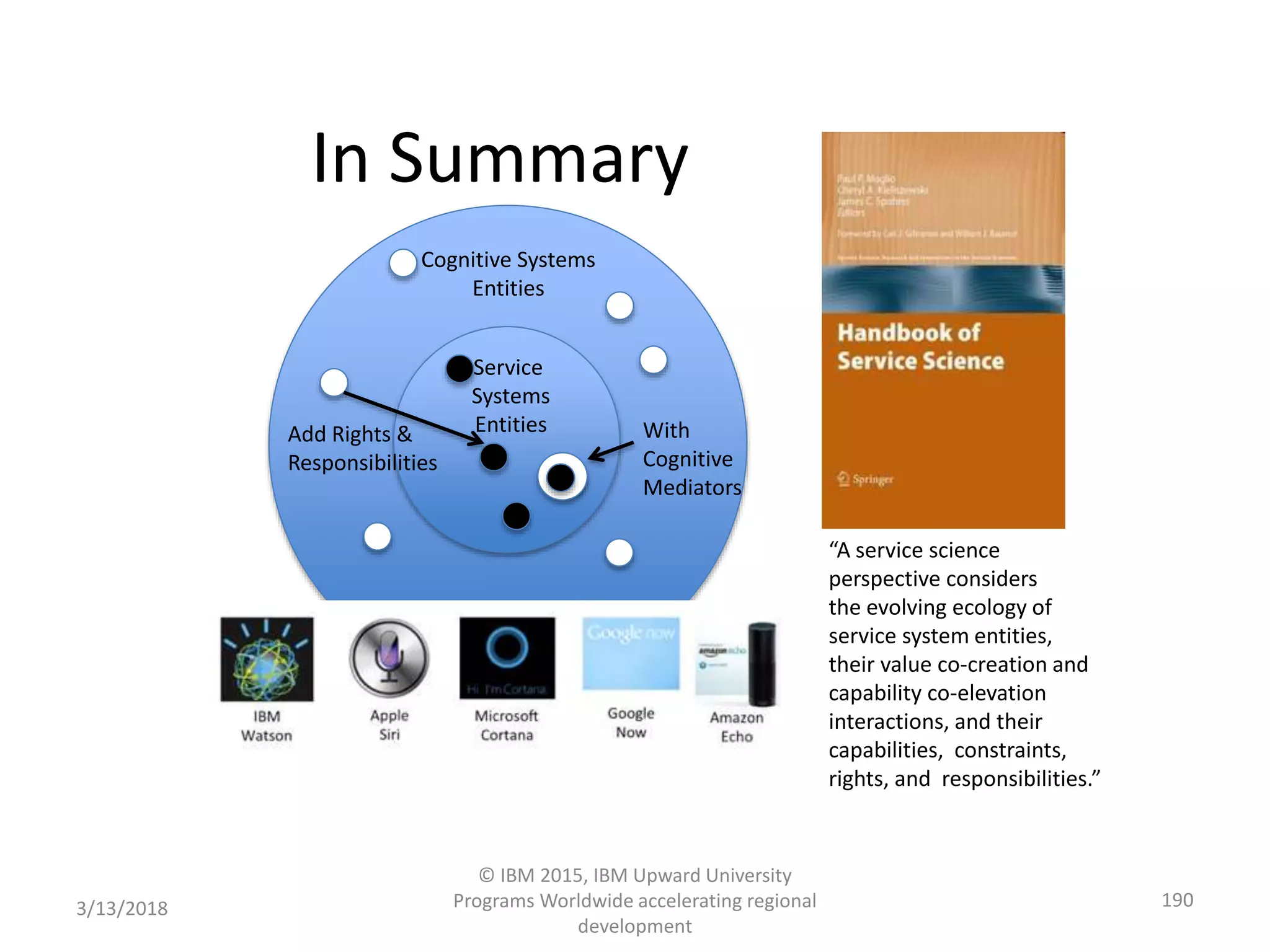 In Summary
3/13/2018
© IBM 2015, IBM Upward University
Programs Worldwide accelerating regional
development
190
“A service science
perspective considers
the evolving ecology of
service system entities,
their value co-creation and
capability co-elevation
interactions, and their
capabilities, constraints,
rights, and responsibilities.”
Cognitive Systems
Entities
Service
Systems
Entities With
Cognitive
Mediators
Add Rights &
Responsibilities
 
