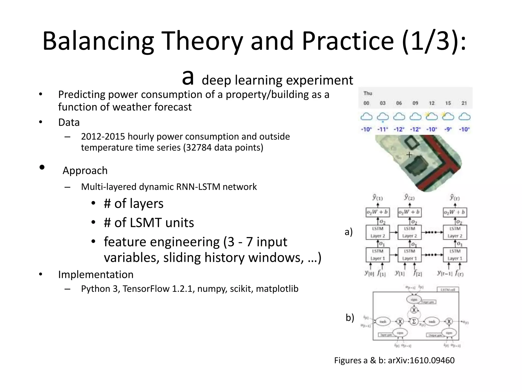 Balancing Theory and Practice (1/3):
a deep learning experiment
• Predicting power consumption of a property/building as a
function of weather forecast
• Data
– 2012-2015 hourly power consumption and outside
temperature time series (32784 data points)
• Approach
– Multi-layered dynamic RNN-LSTM network
• # of layers
• # of LSMT units
• feature engineering (3 - 7 input
variables, sliding history windows, …)
• Implementation
– Python 3, TensorFlow 1.2.1, numpy, scikit, matplotlib
Figures a & b: arXiv:1610.09460
a)
b)
 
