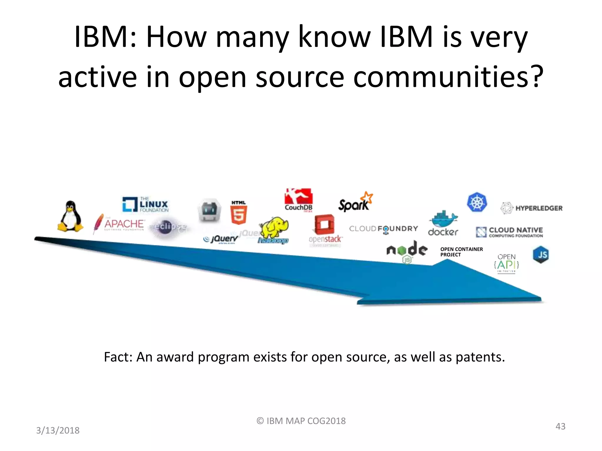 IBM: How many know IBM is very
active in open source communities?
3/13/2018
© IBM MAP COG2018
43
OPEN CONTAINER
PROJECT
Fact: An award program exists for open source, as well as patents.
 