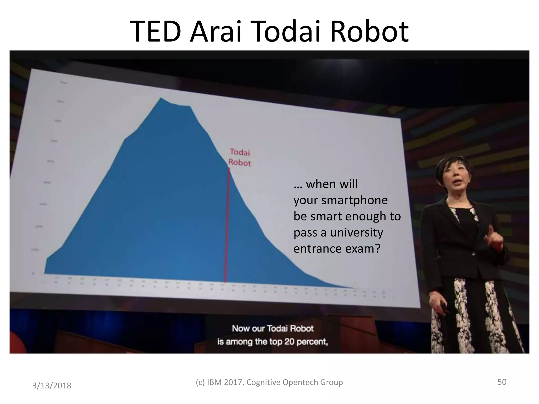 TED Arai Todai Robot
3/13/2018 (c) IBM 2017, Cognitive Opentech Group 50
… when will
your smartphone
be smart enough to
pass a university
entrance exam?
 