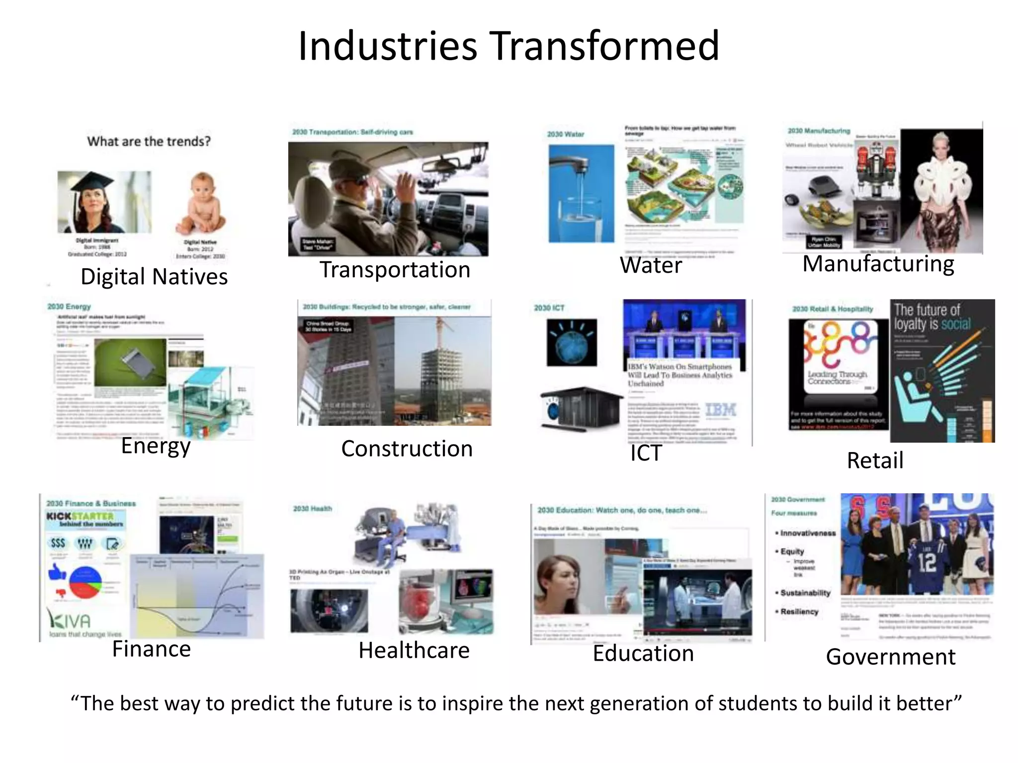 Industries Transformed
Digital Natives Transportation Water Manufacturing
Energy Construction ICT Retail
Finance Healthcare Education Government
“The best way to predict the future is to inspire the next generation of students to build it better”
 